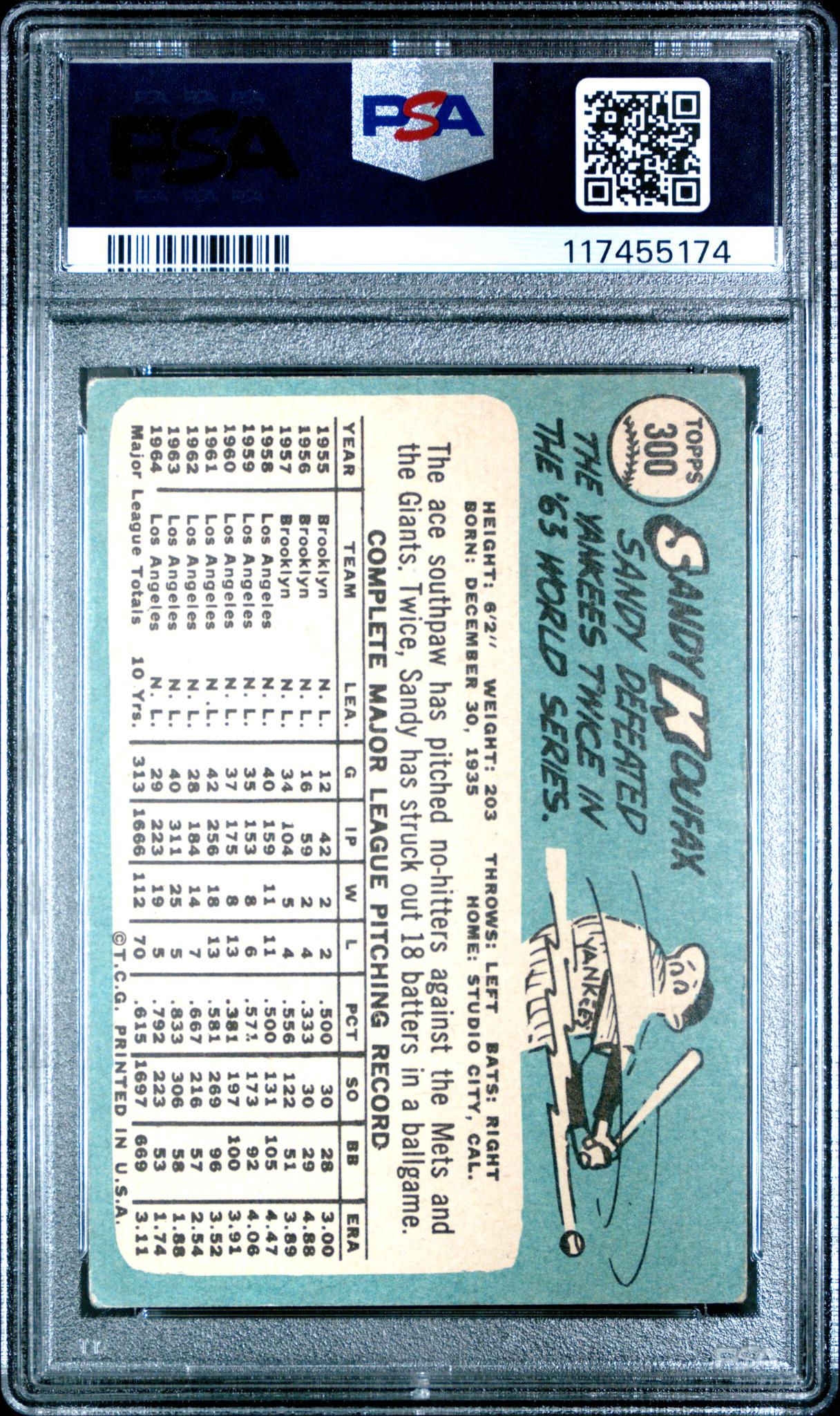 1965 Topps Sandy Koufax #300 PSA 3