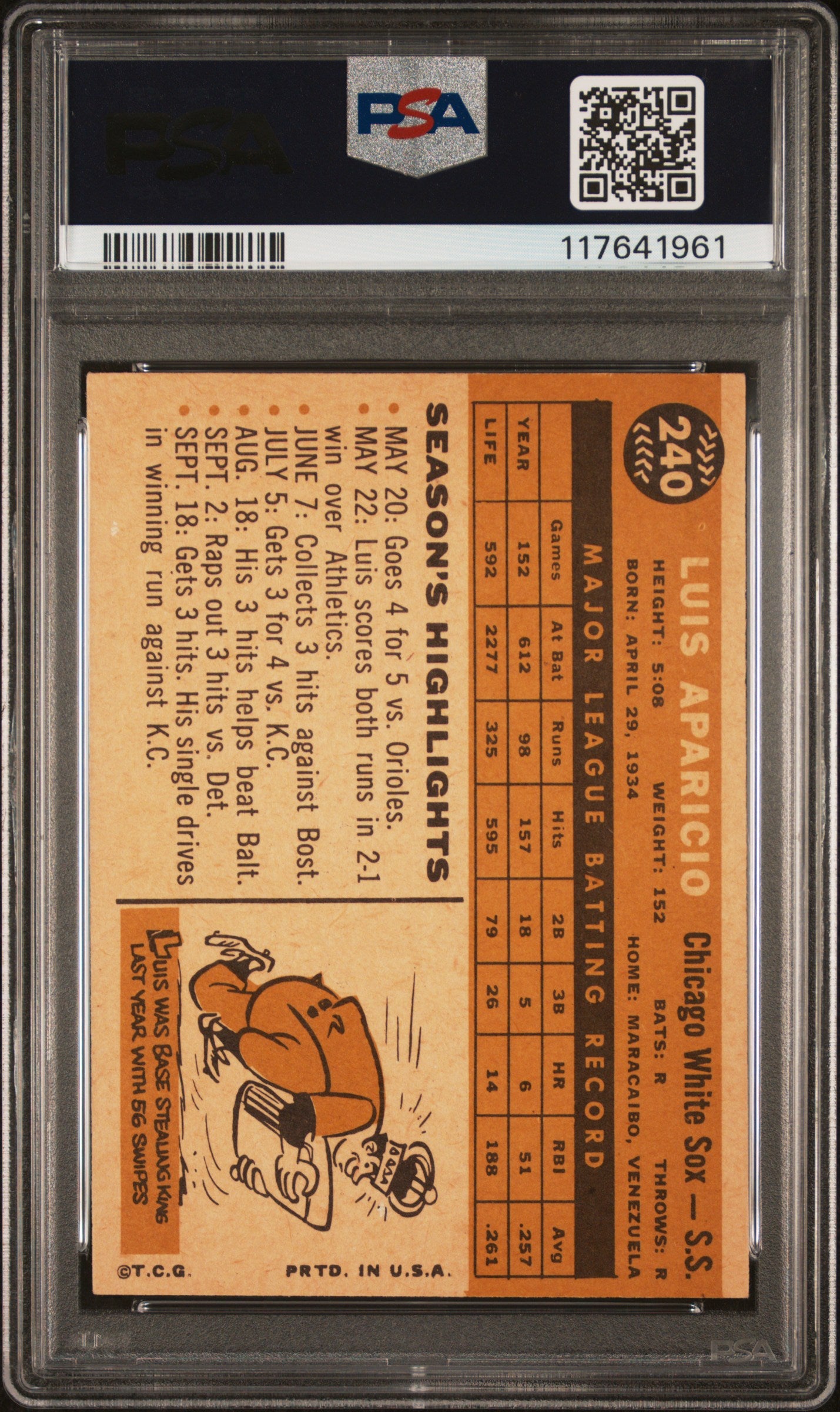 1960 Topps Luis Aparicio #240 PSA 6