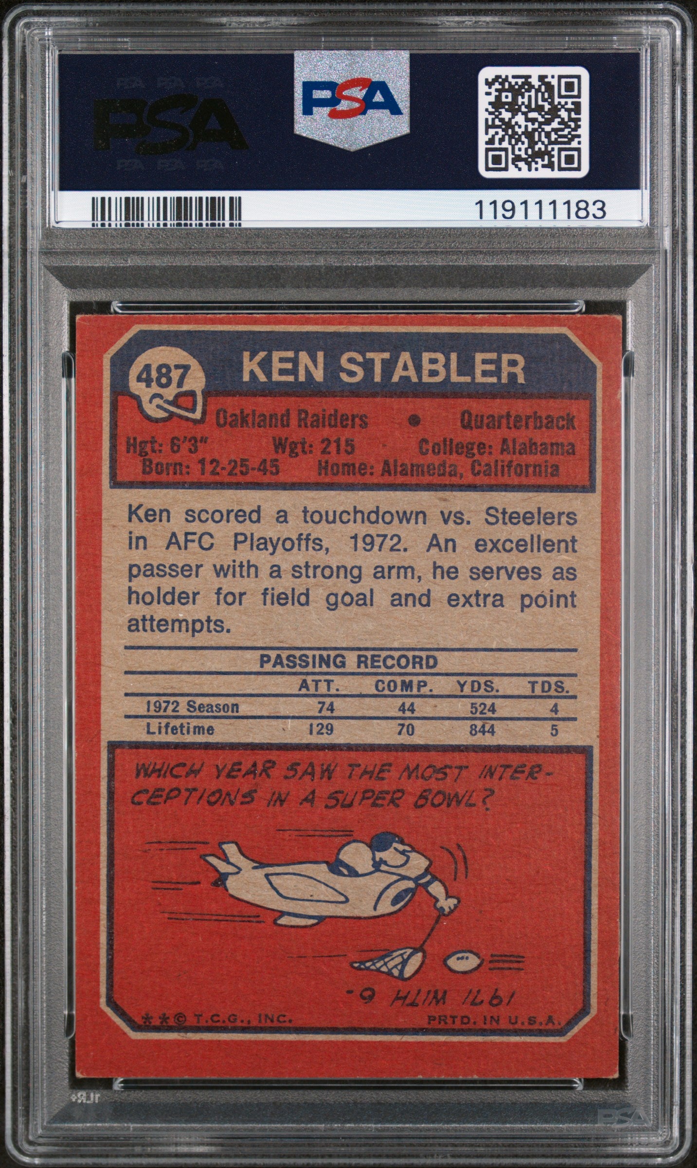 1973 Topps Ken Stabler #487 RC PSA 4