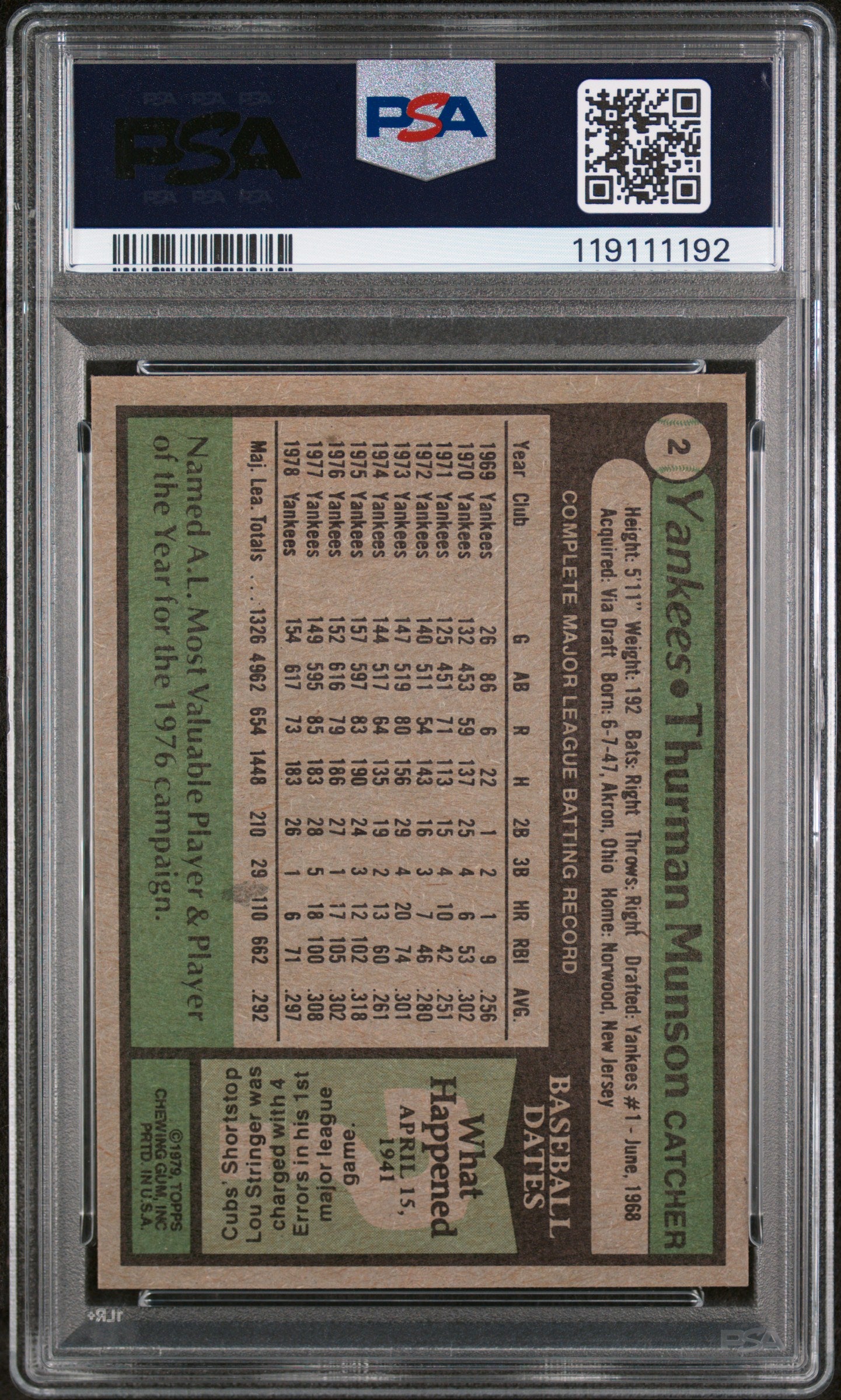 1979 Topps Burger King Yankees Thurman Munson #2 PSA 7