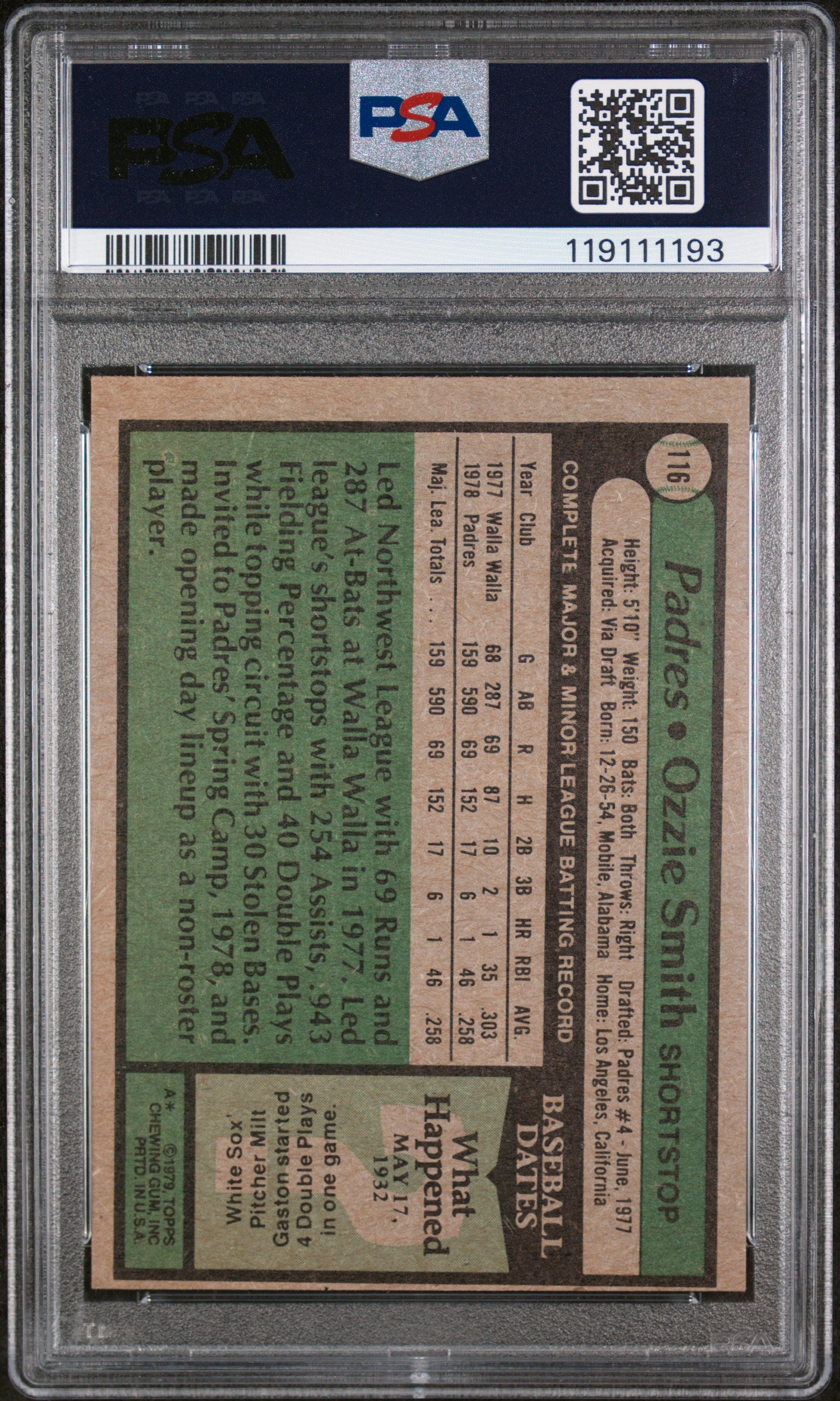 1979 Topps Ozzie Smith #116 RC PSA 4