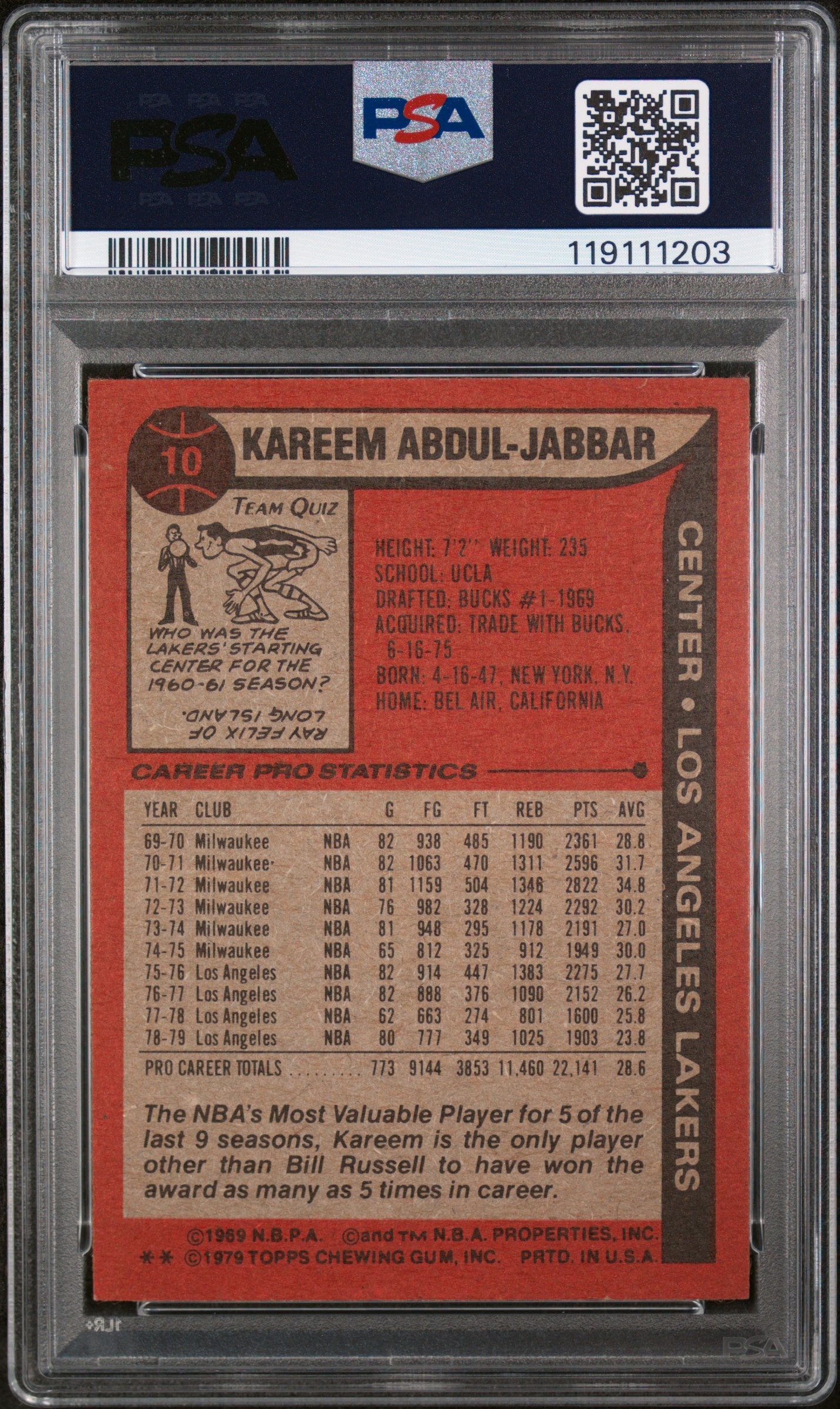 1979 Topps All-Star Kareem Abdul-Jabbar #10 PSA 7