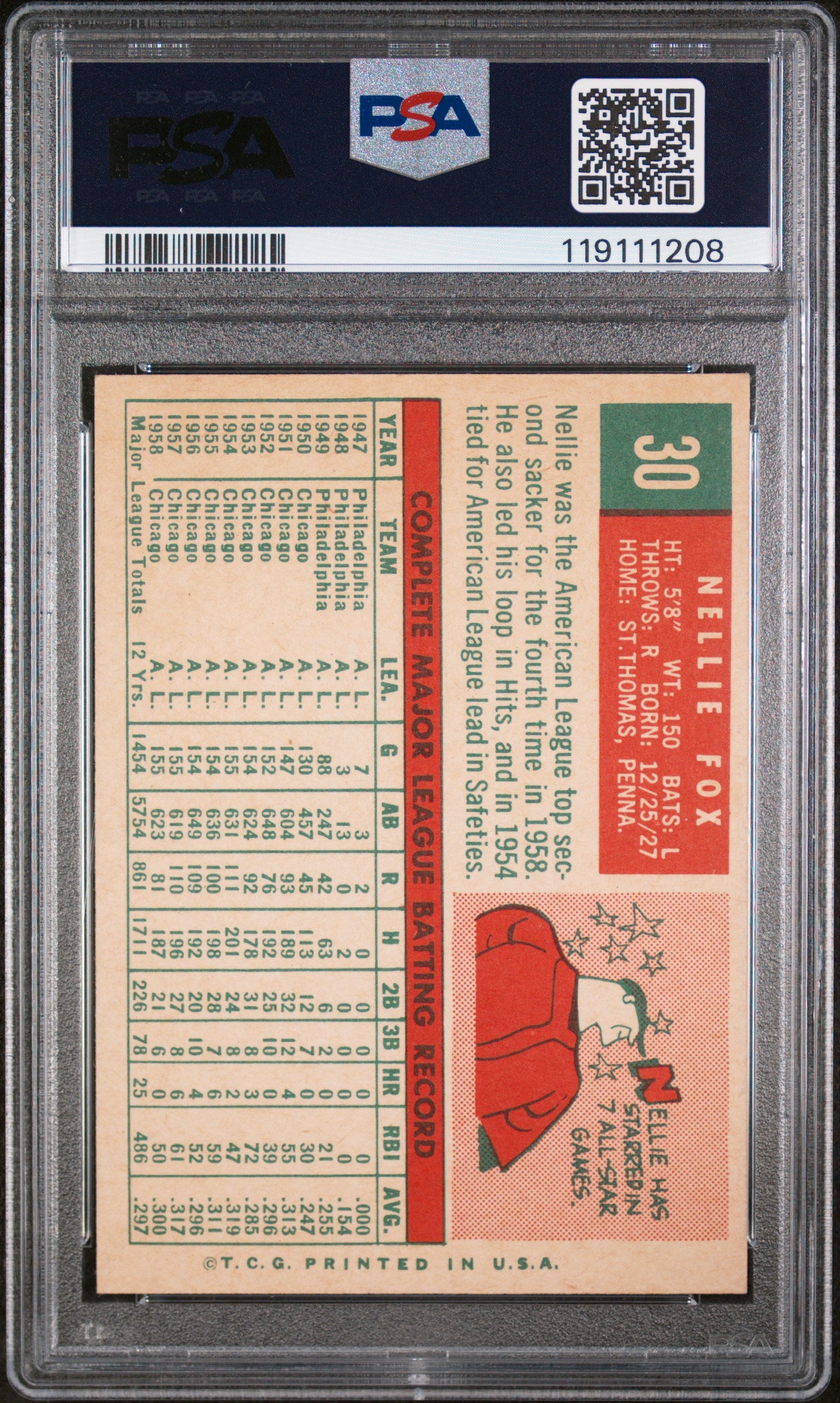 1959 Topps Nellie Fox #30 PSA 6