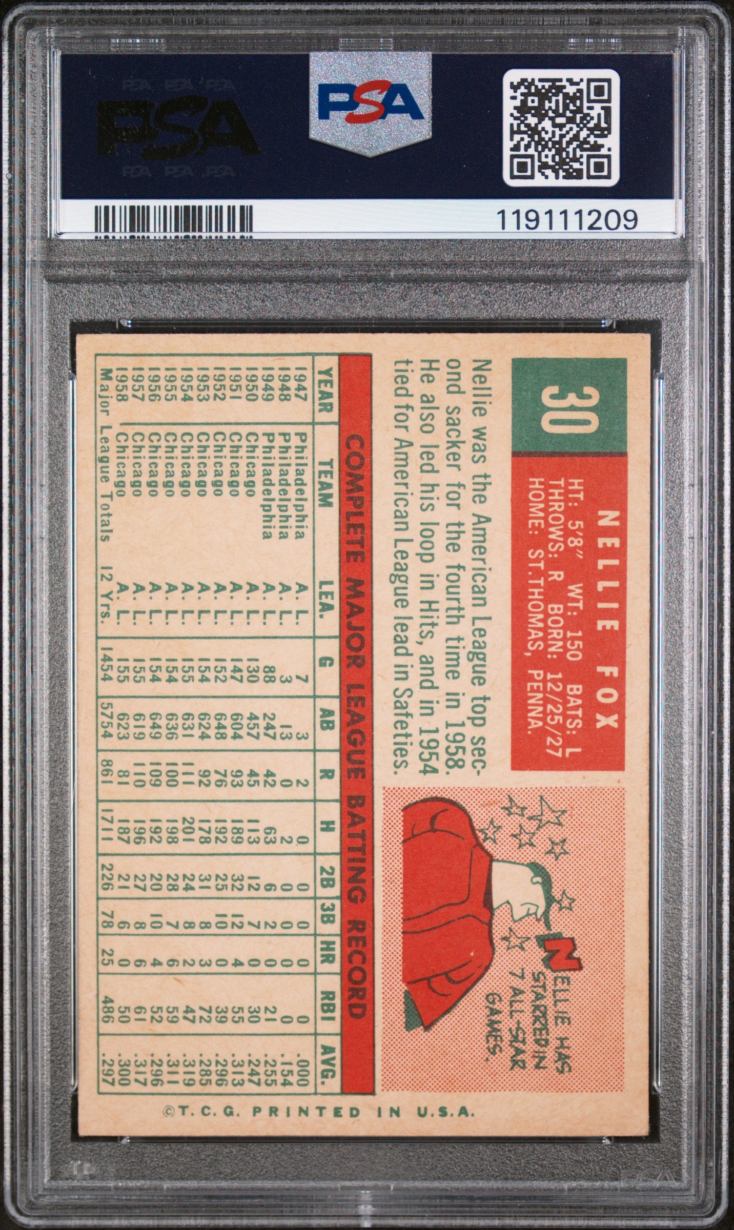 1959 Topps Baseball Nellie Fox #30 PSA 6