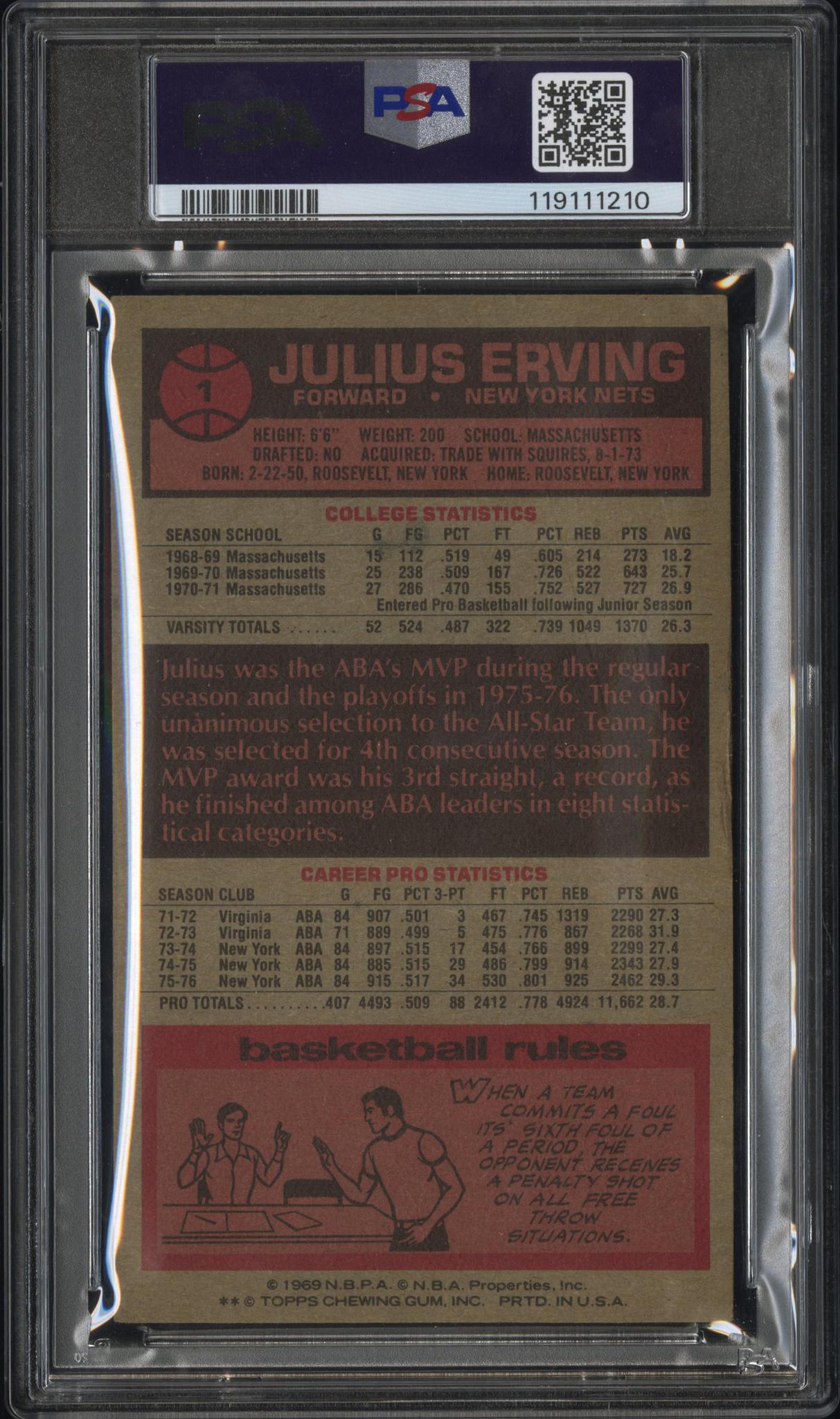 1976 Topps Julius Erving #1 PSA 2