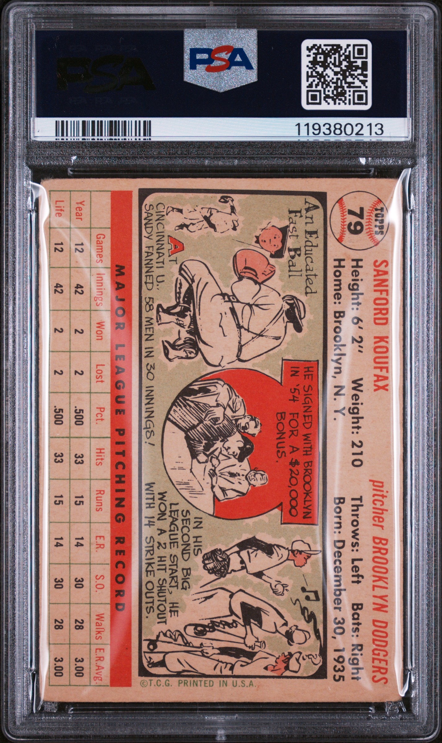 1956 Topps #79 Sandy Koufax Gray Back PSA 3