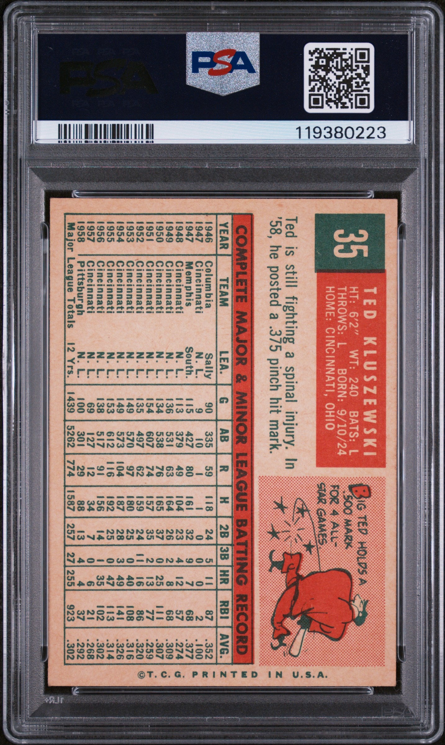 1959 Topps #35 Ted Kluszewski PSA 6