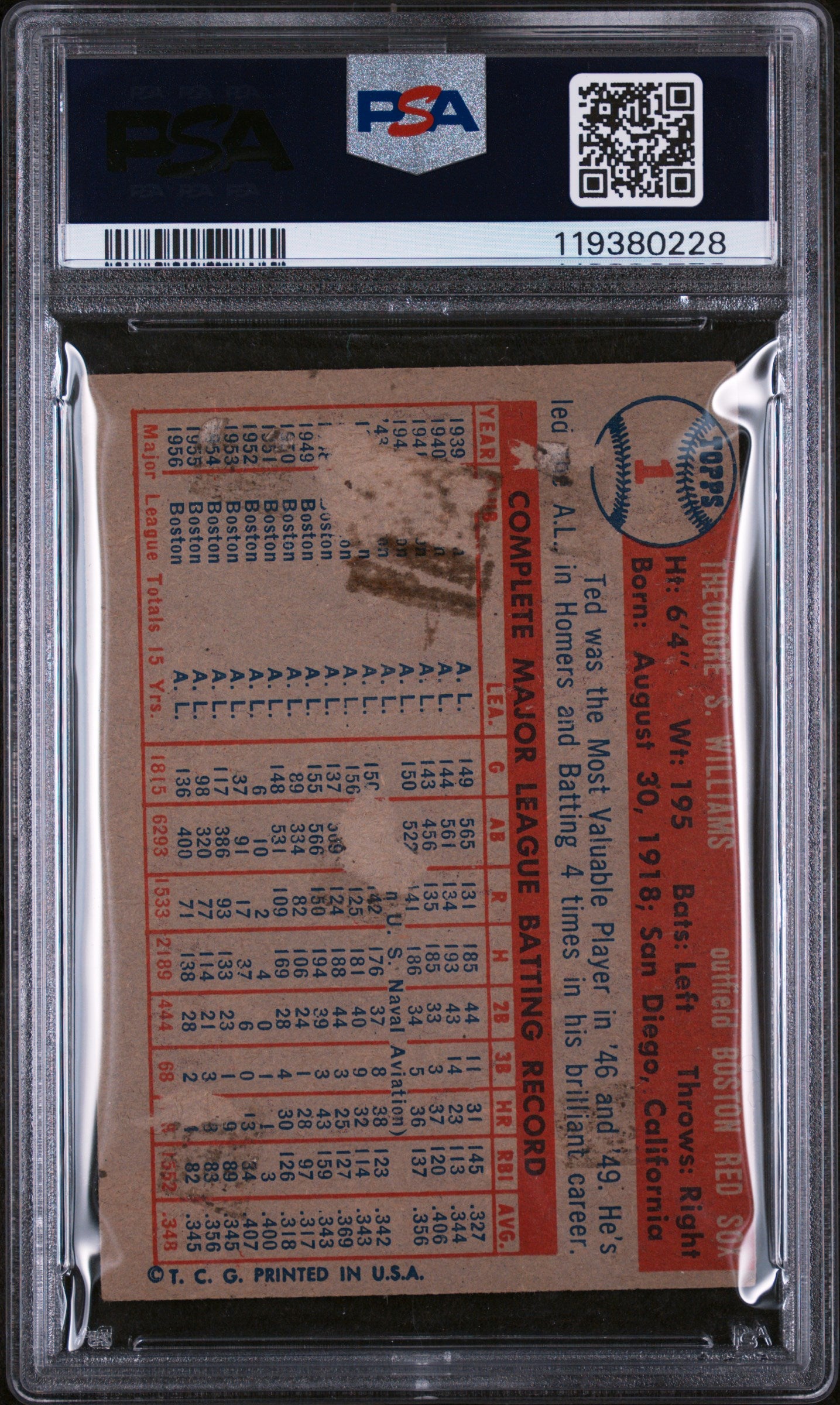 1957 Topps #1 Ted Williams PSA 1