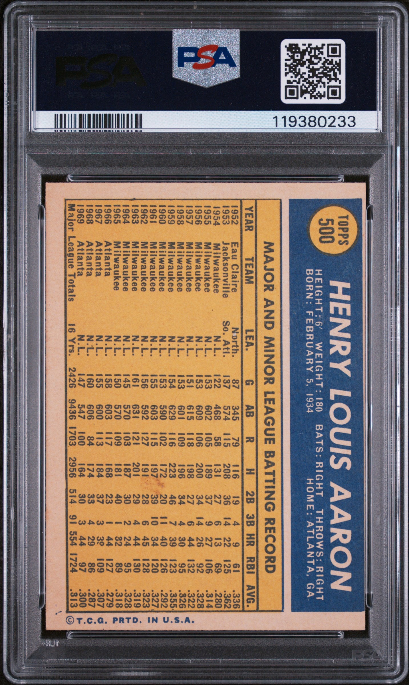 1970 Topps #500 Hank Aaron PSA 5