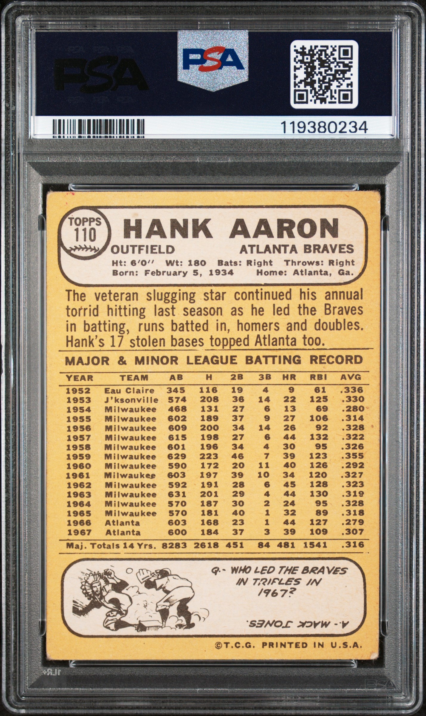 1968 Topps #110 Hank Aaron PSA 3