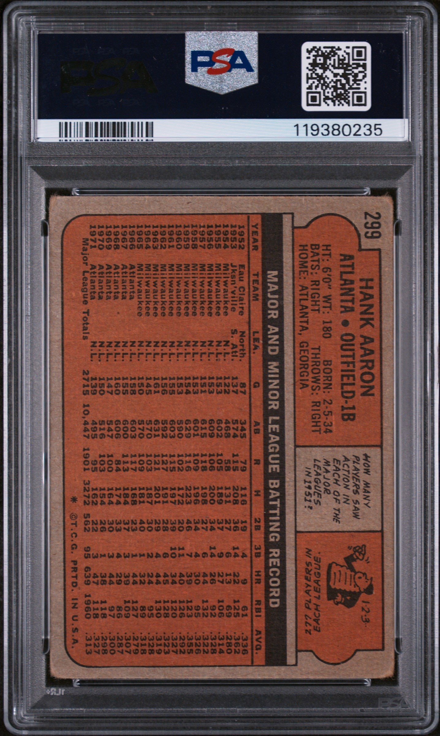 1972 Topps #299 Hank Aaron PSA 3