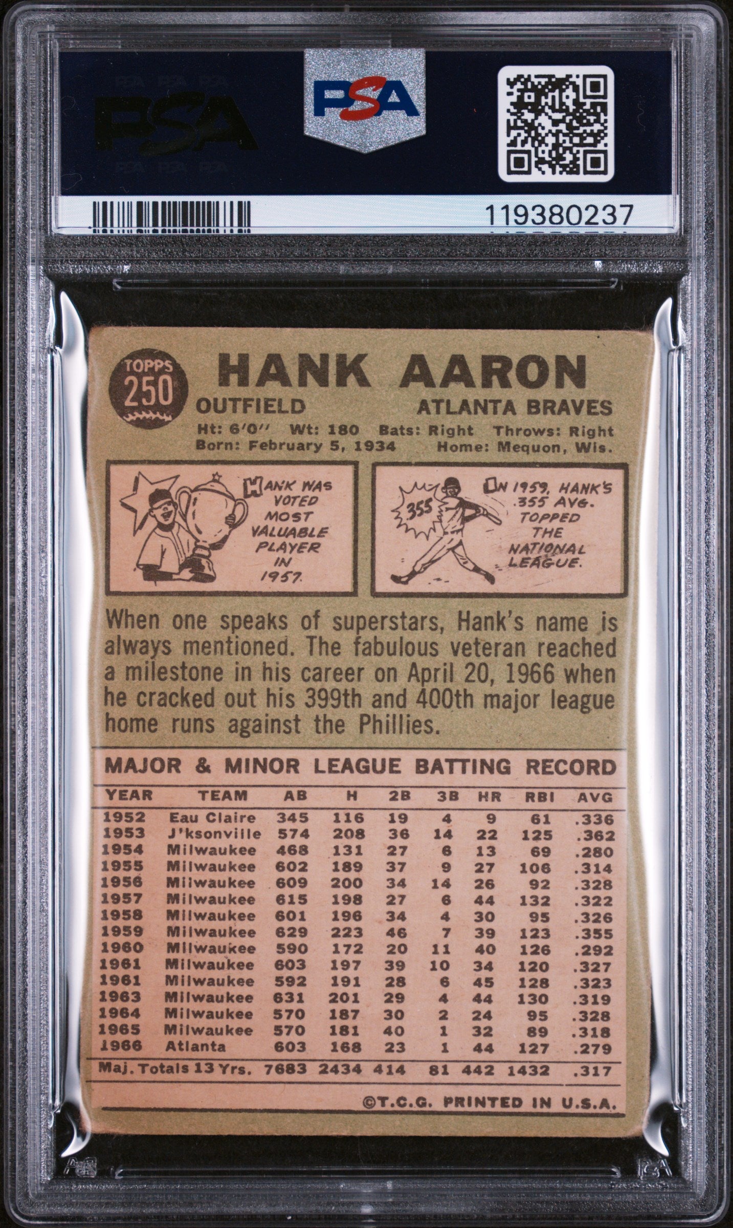 1967 Topps #250 Hank Aaron PSA 2