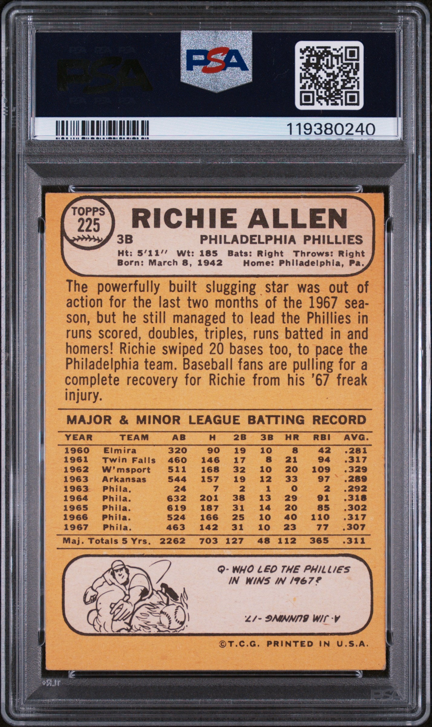 1968 Topps #225 Richie Allen PSA 5