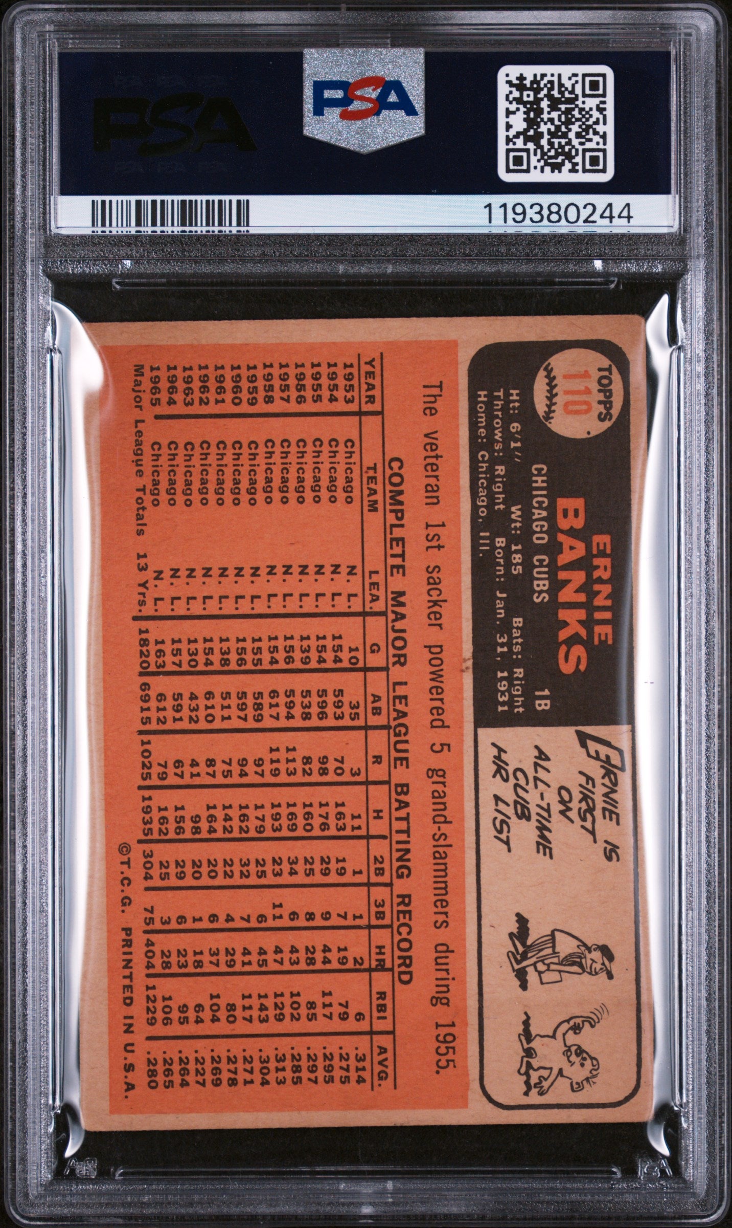 1966 Topps Ernie Banks #110 PSA 3