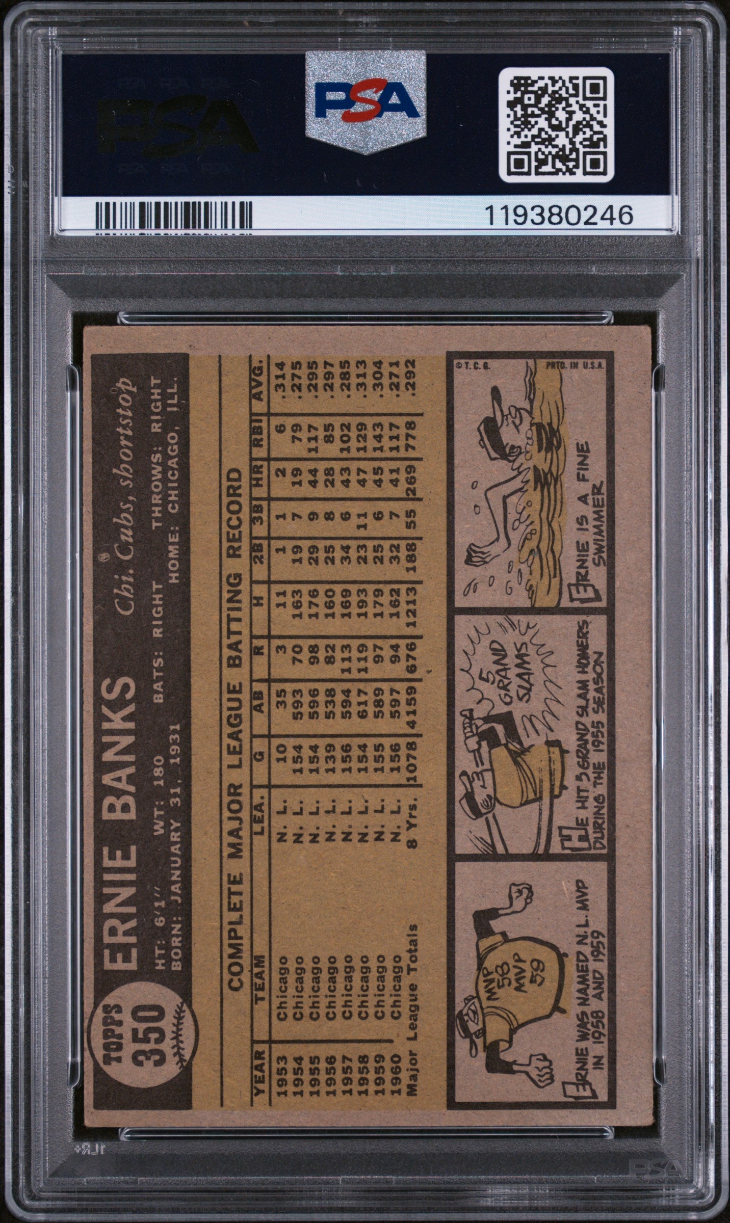 1961 Topps Ernie Banks #350 PSA 4
