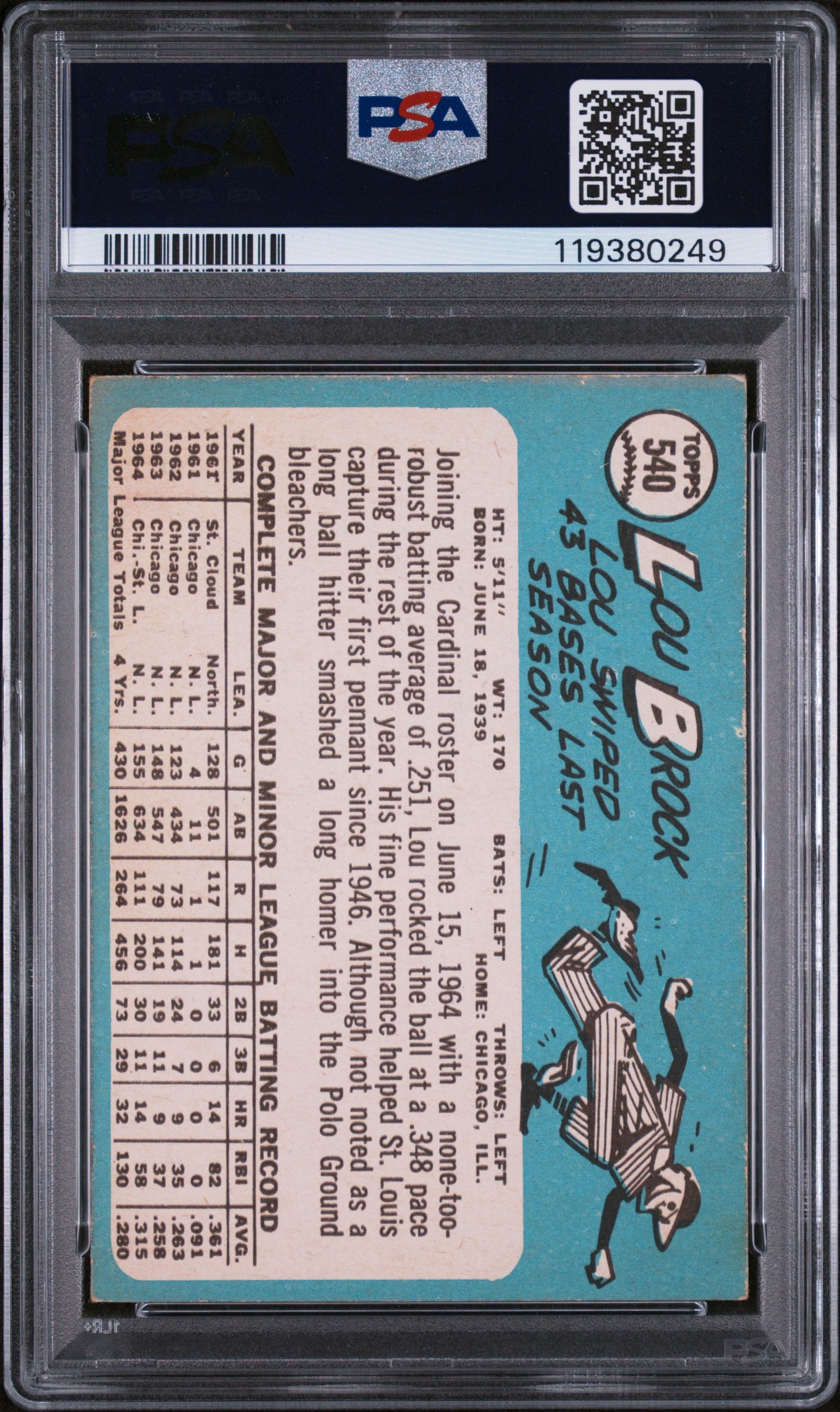 1965 Topps Lou Brock #540 PSA 3