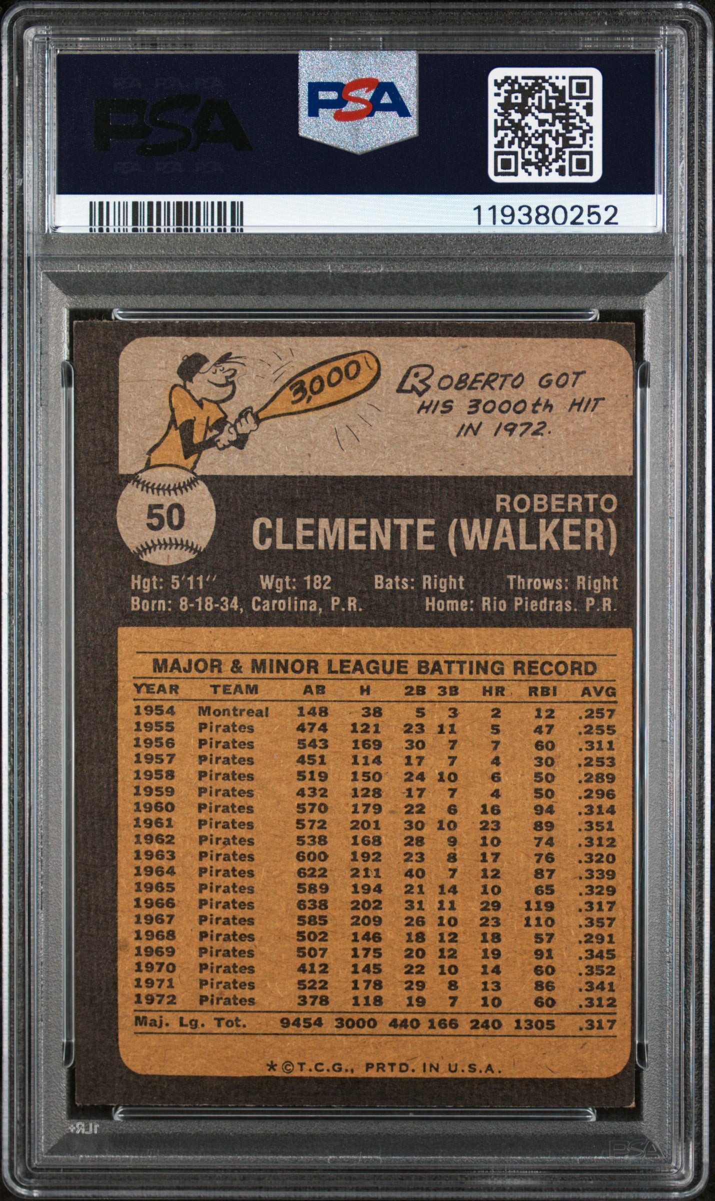 1973 Topps Roberto Clemente #50 PSA 5