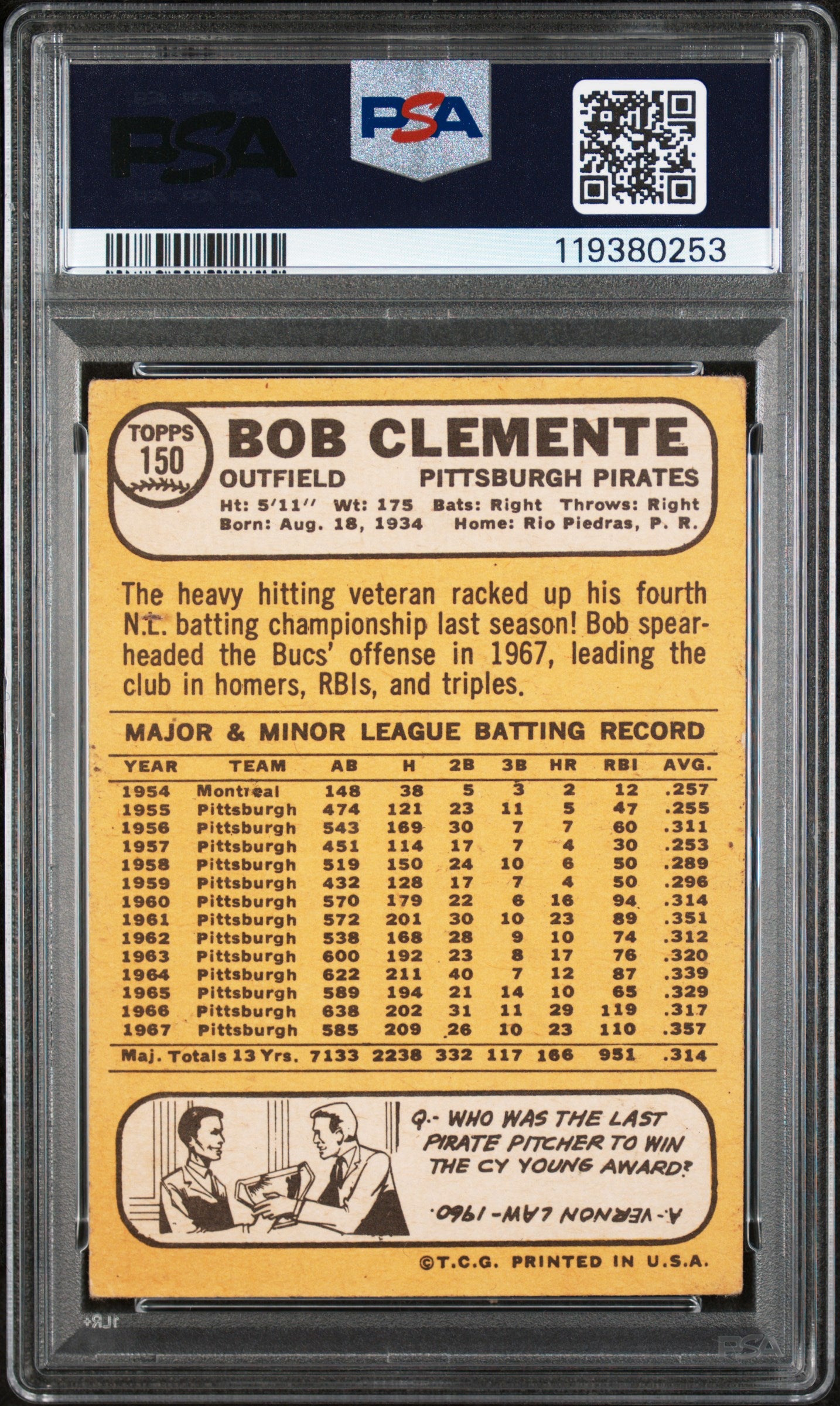 1968 Topps Bob Clemente #150 PSA 2