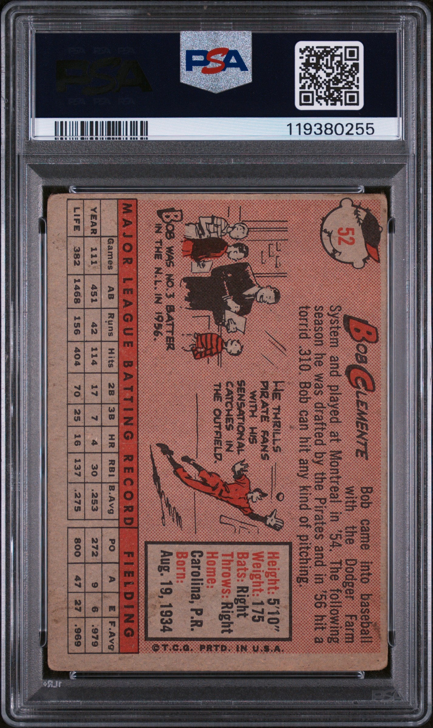 1958 Topps Bob Clemente #52 PSA 1