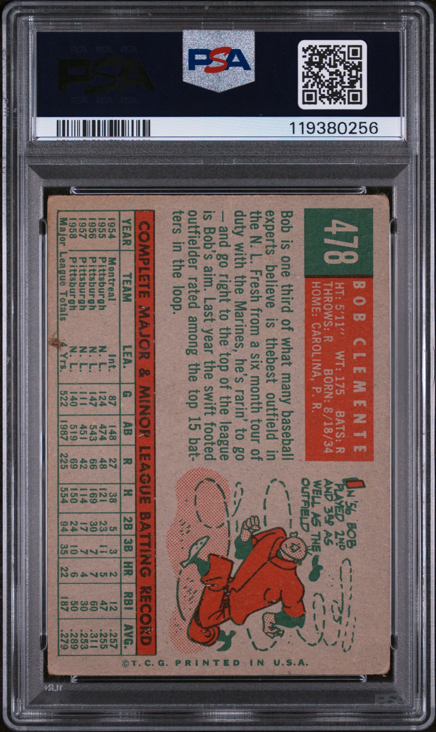 1959 Topps #478 Bob Clemente PSA 3