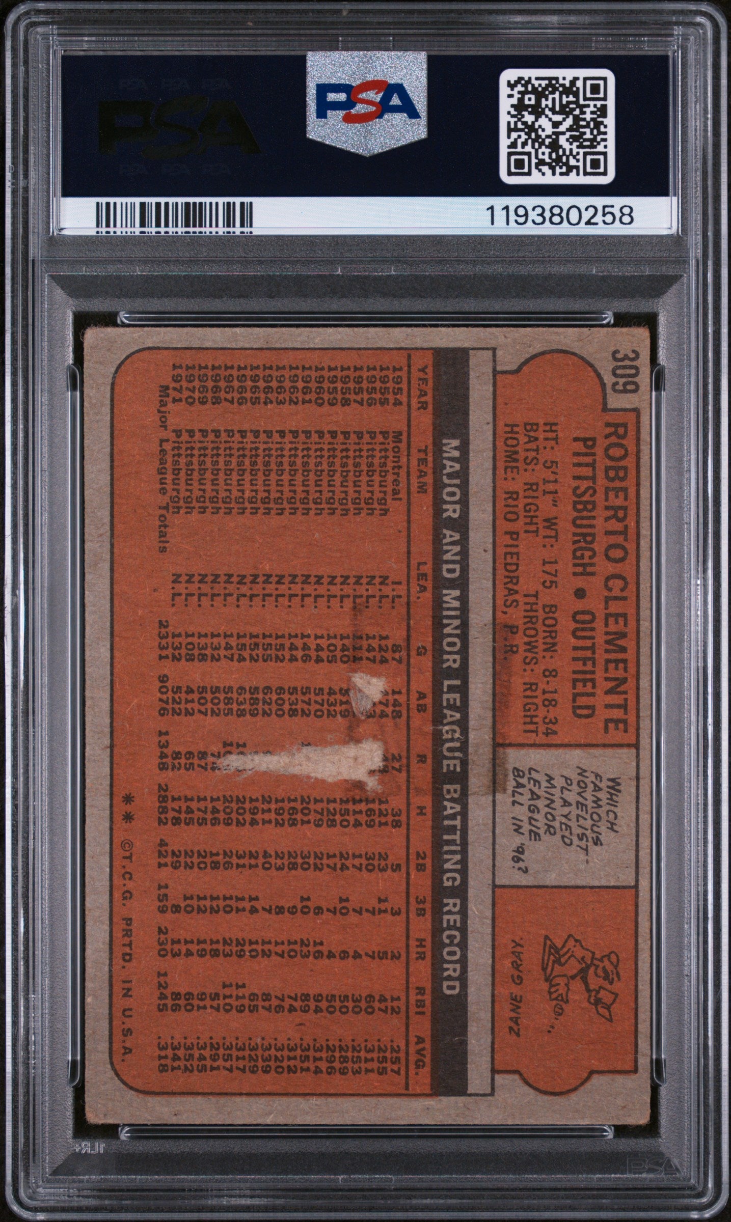 1972 Topps Roberto Clemente #309 PSA 2
