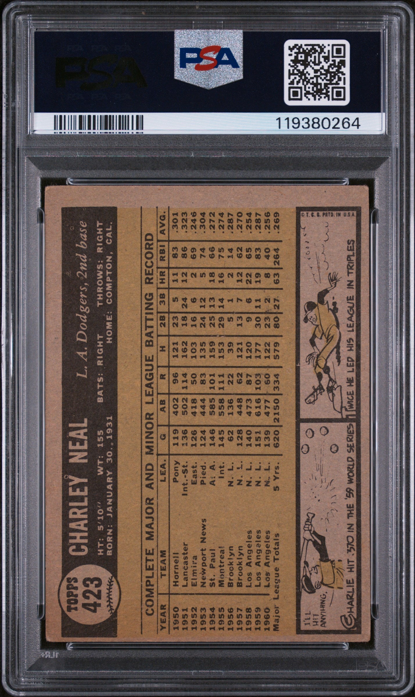 1961 Topps #423 Charlie Neal PSA 3