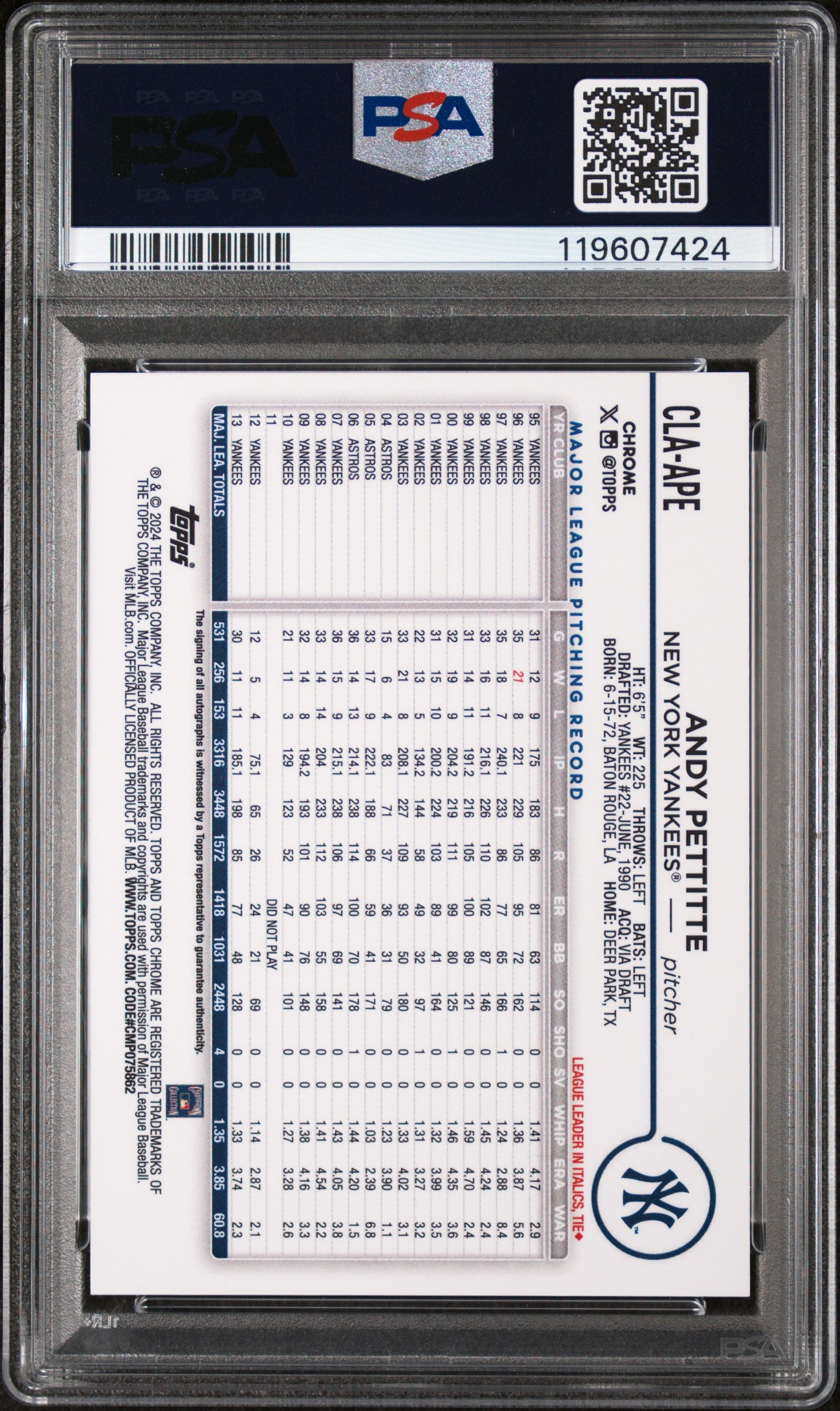 2024 Topps Chrome #CLA-APE Andy Pettitte Legends Auto-Orange Ref /25 Auto PSA 10