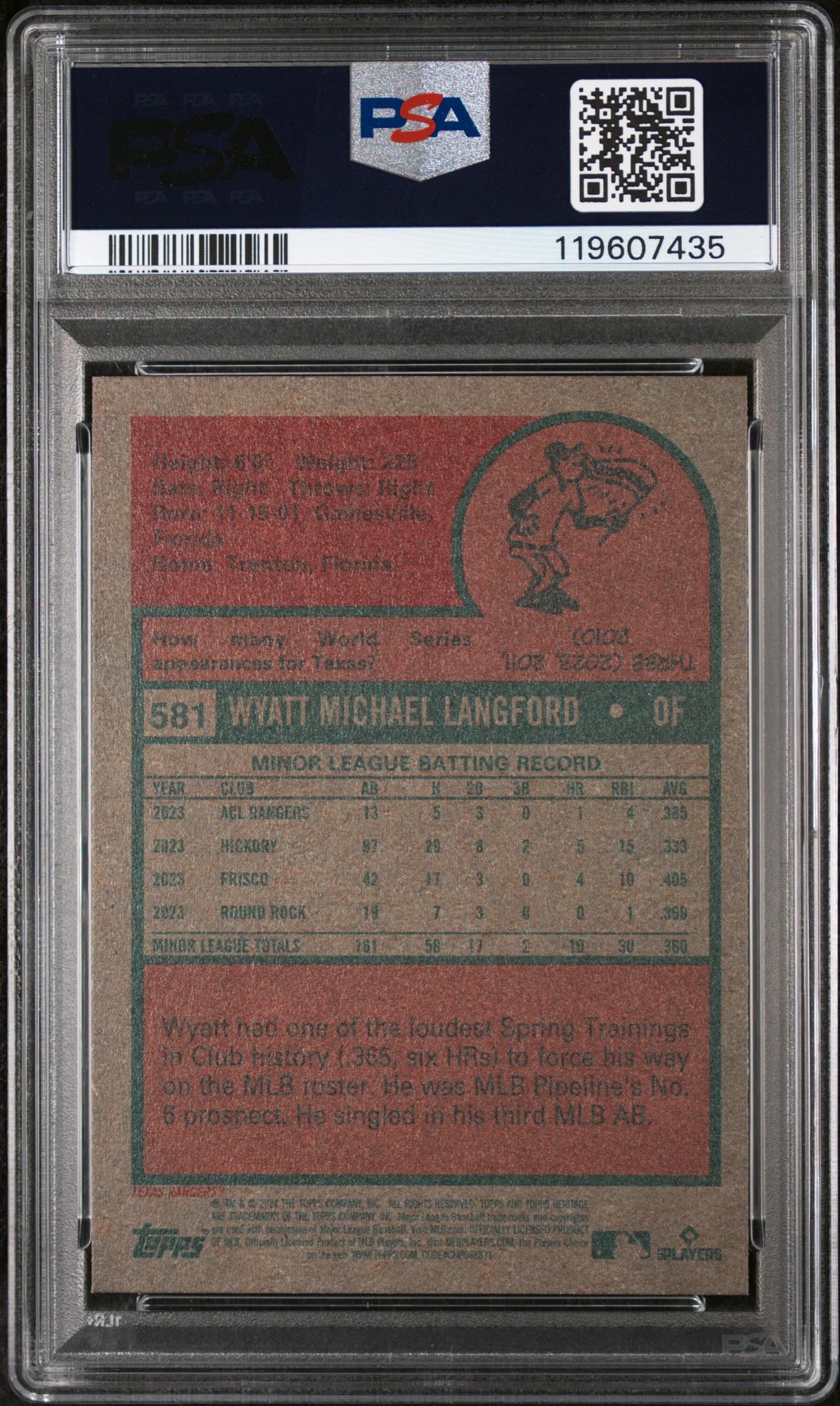 2024 Topps Heritage Wyatt Langford #581 RC PSA 10