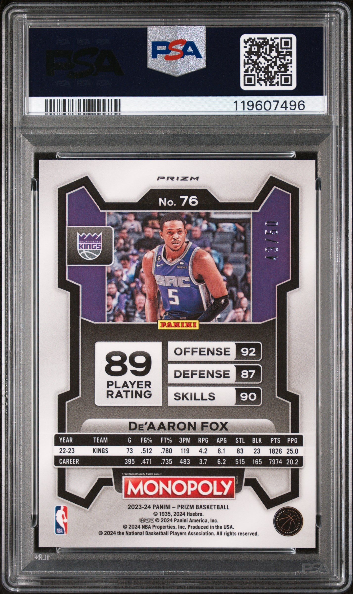 2023 Panini Prizm Monopoly Purple Millionaire Shimmer De'Aaron Fox #76 /50 PSA 9