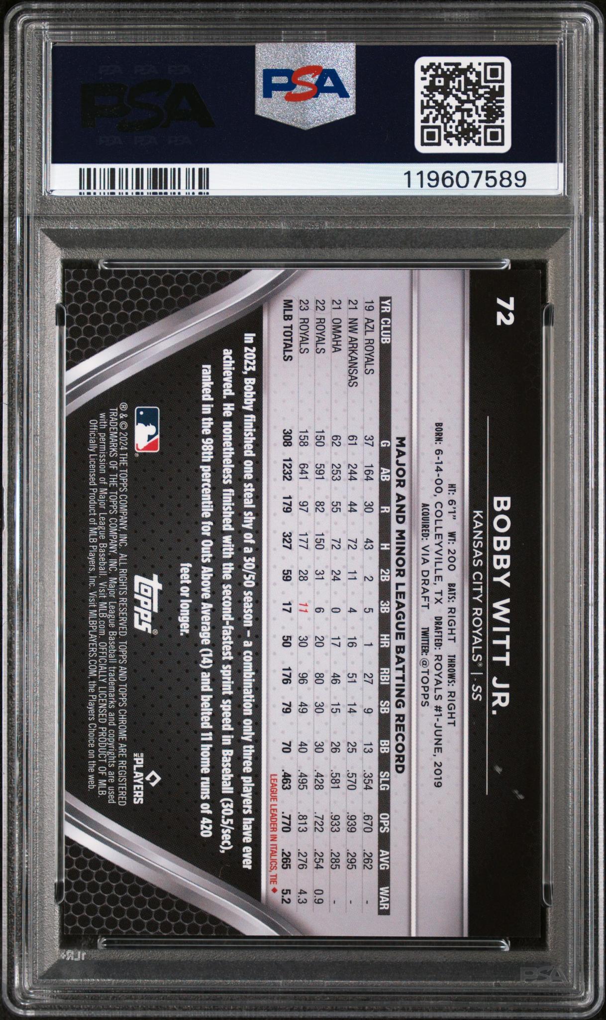2024 Topps Chrome Black Magenta Refractor Bobby Witt Jr. #72 /10 PSA 10