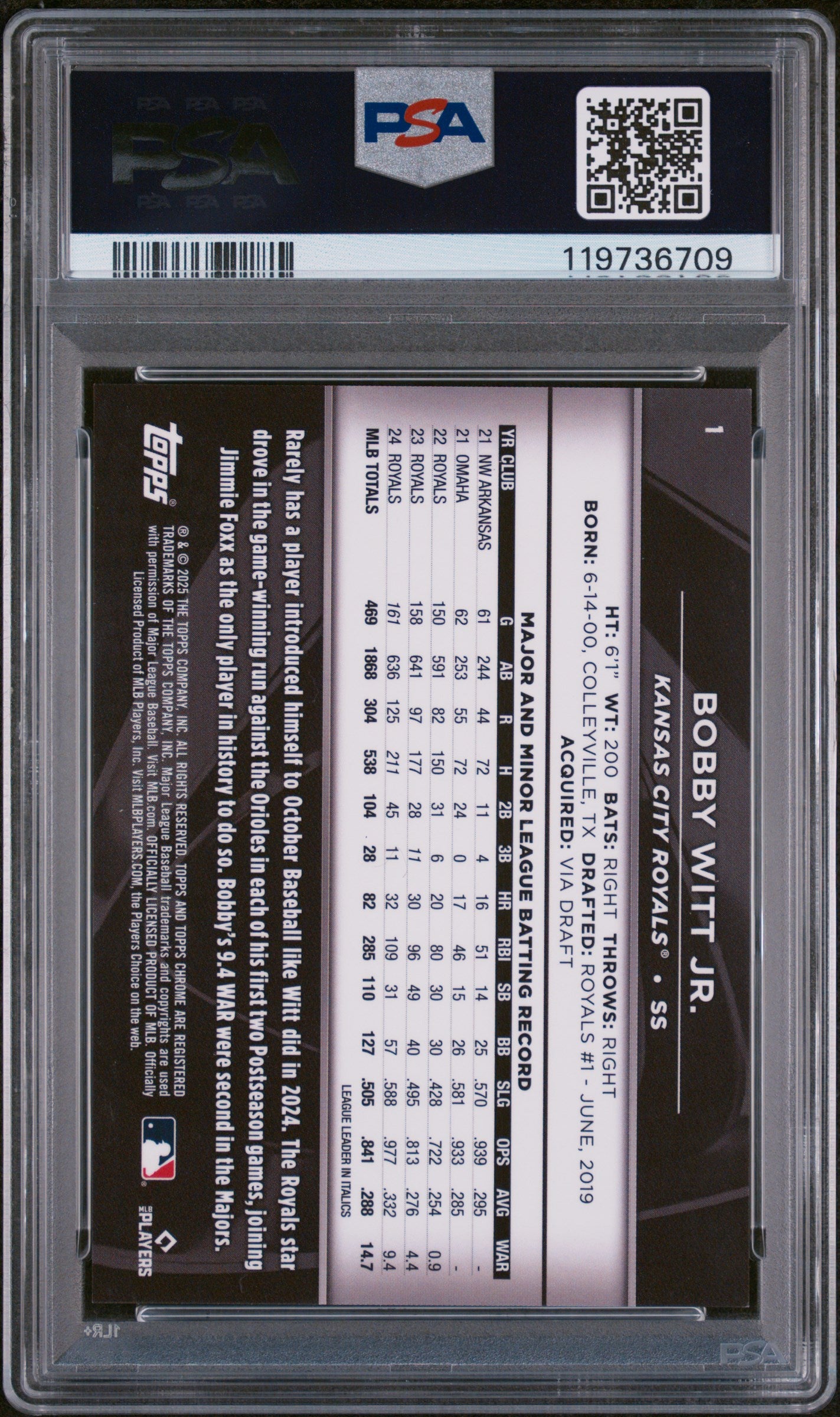 2025 Topps Chrome Black Purple Mini Diamond Bobby Witt Jr #1 /75 PSA 10