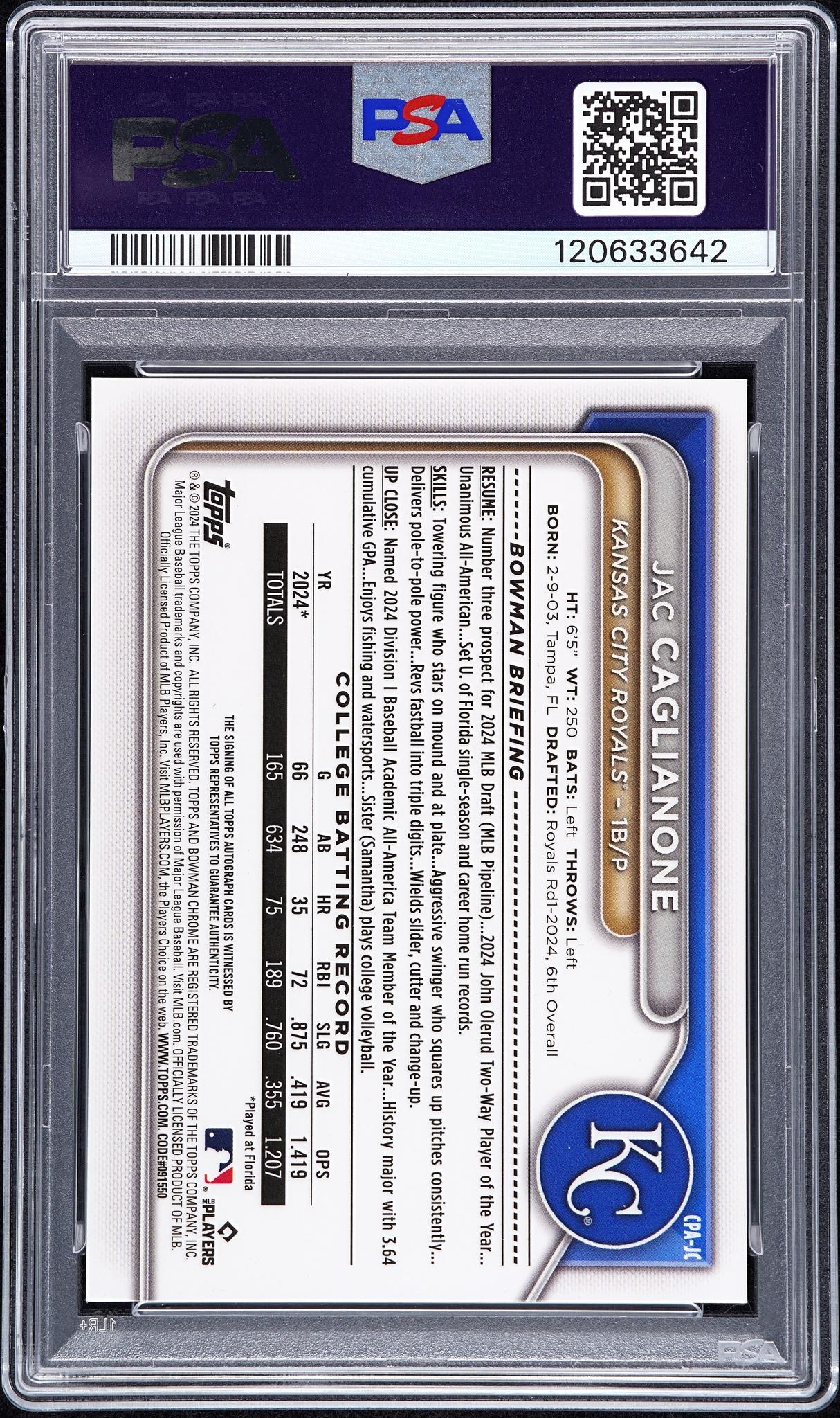 2024 Chrome Draft Autographs Gold Refractors Jac Caglianone #CPAJC /50 PSA 9
