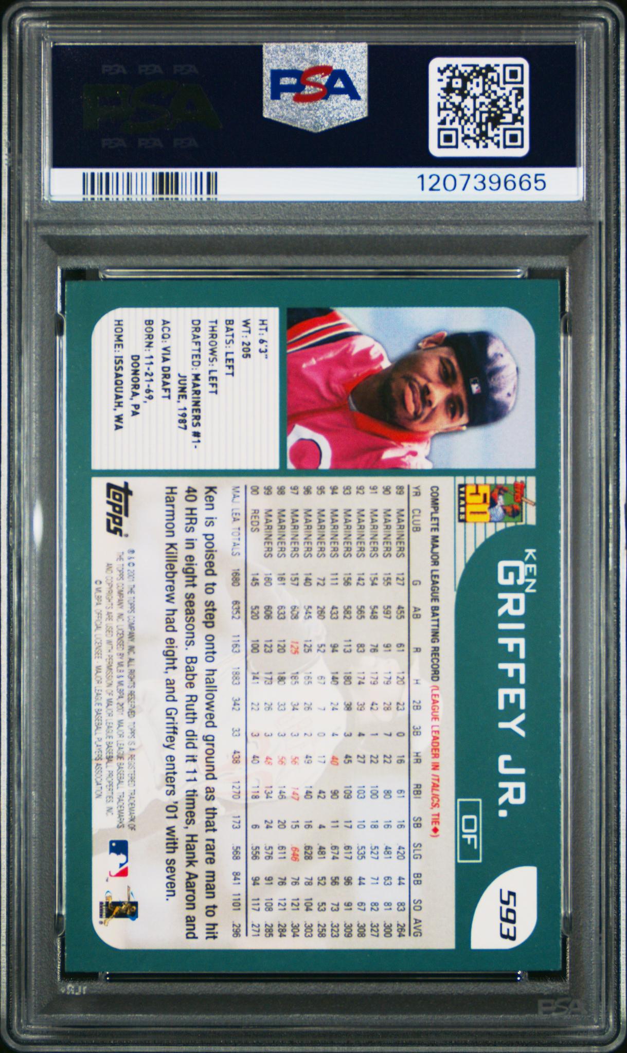2001 Topps Home Team Advantage Ken Griffey Jr. #593 PSA 9
