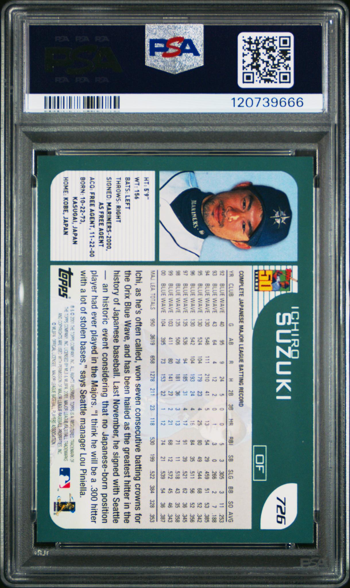 2001 Topps Home Team Advantage Ichiro Suzuki #726 RC PSA 8