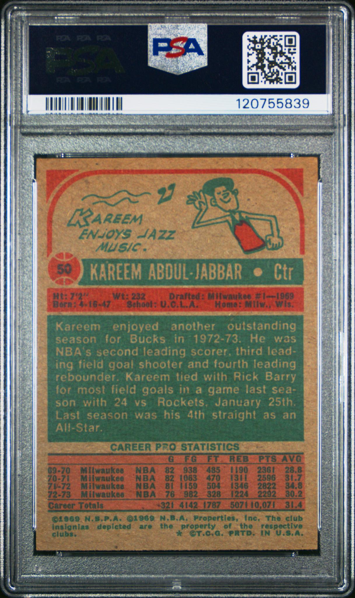 1973 Topps All-Star Kareem Abdul-Jabbar #50 PSA 5