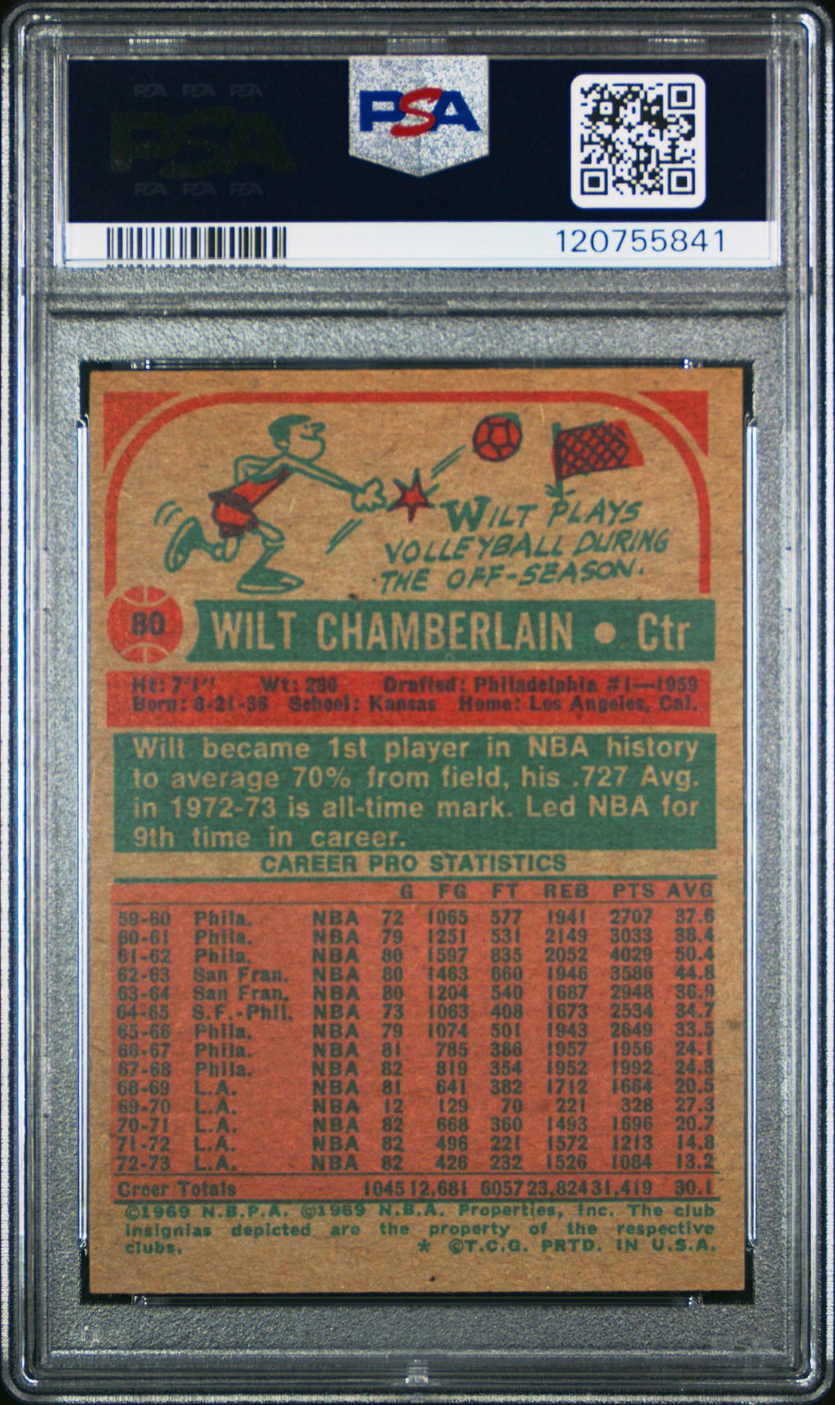 1973 Topps Wilt Chamberlain #80 PSA 6