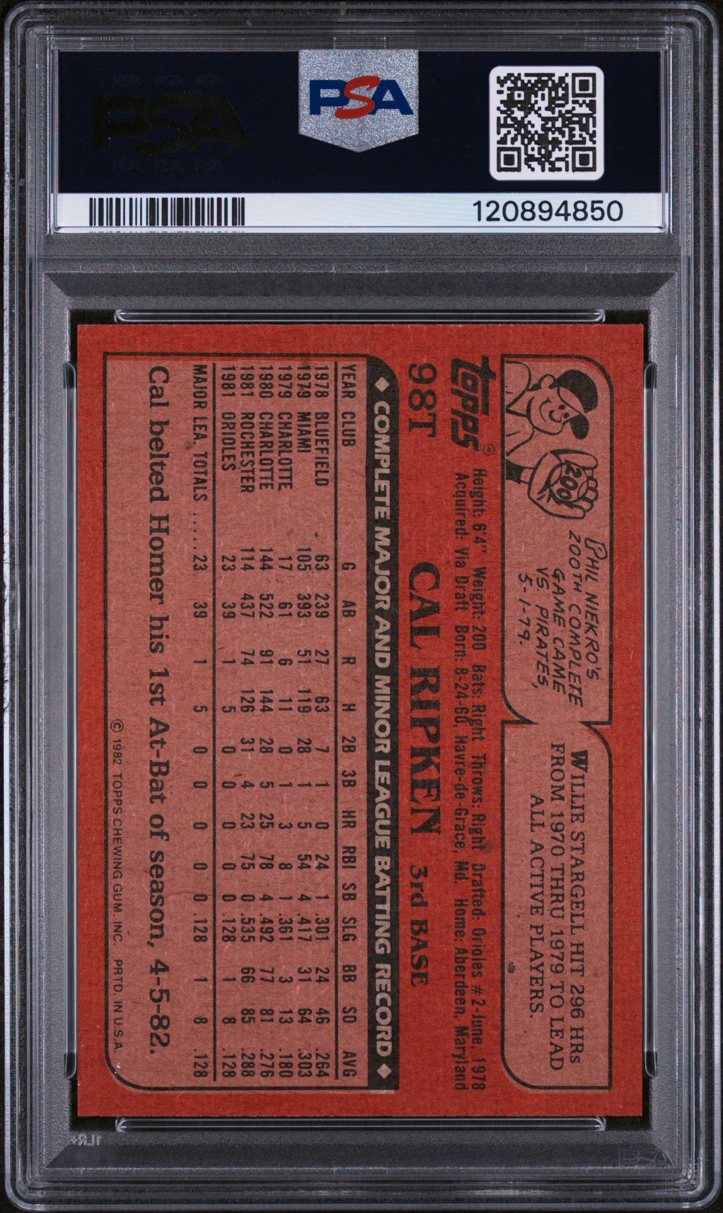 1982 Topps Traded Cal Ripken Jr. #98T PSA 8