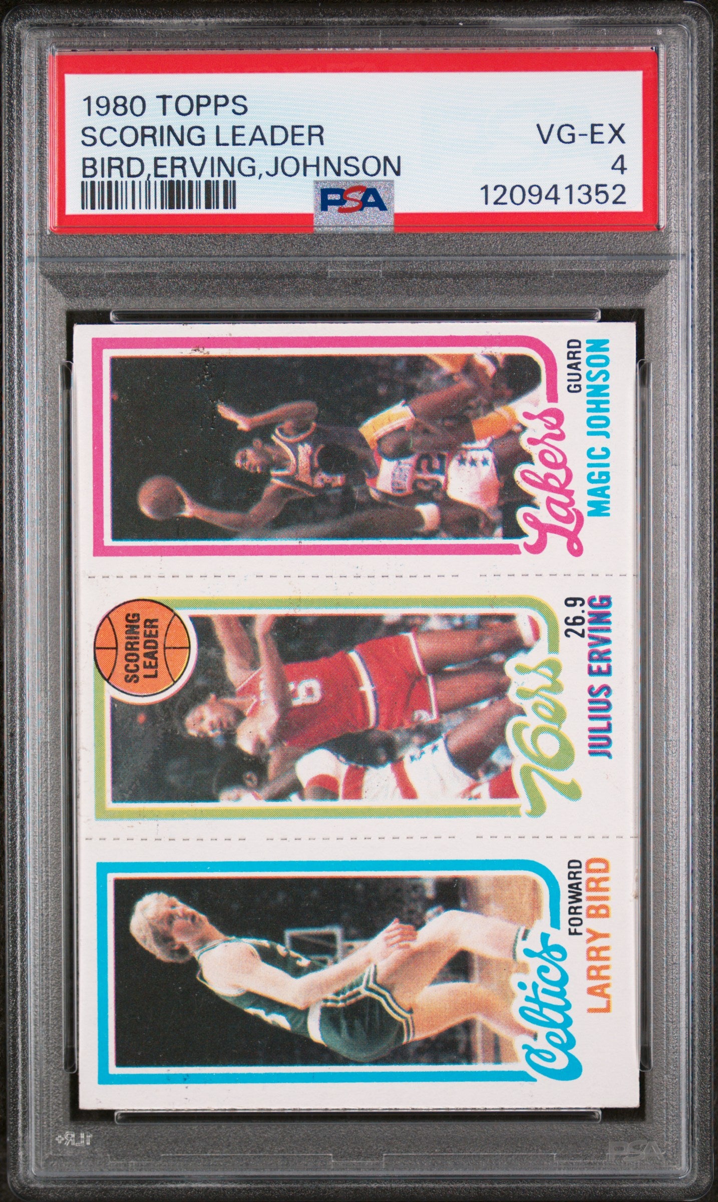 1980 Topps Scoring Leader Julius Erving/Larry Bird/Magic Johnson #6 PSA 4