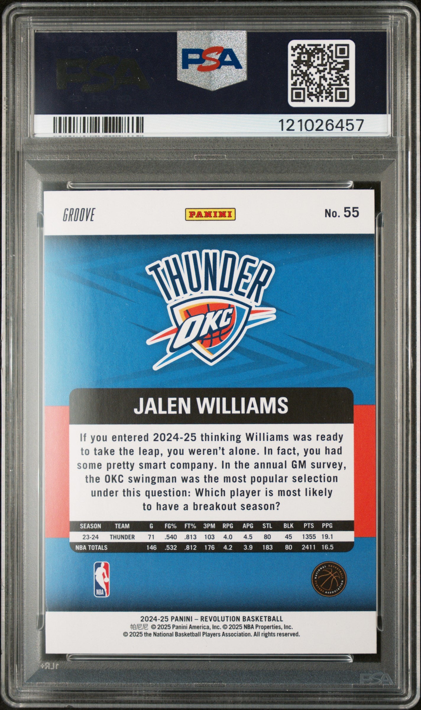 2024 Panini Revolution Groove Jalen Williams #55 PSA 10