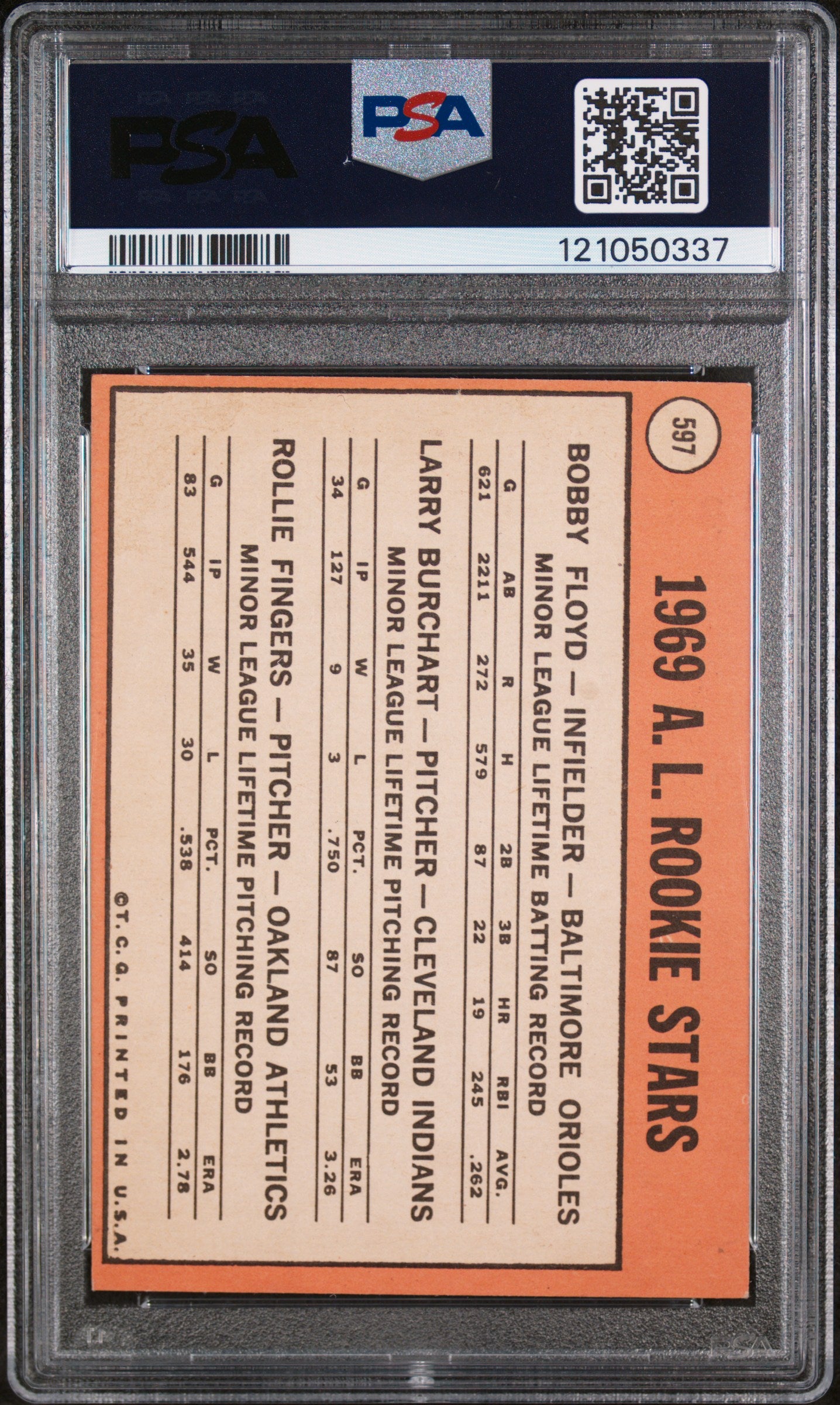 1969 Topps A.L. Rookies Floyd/Burchart/Fingers #597 RC PSA 3
