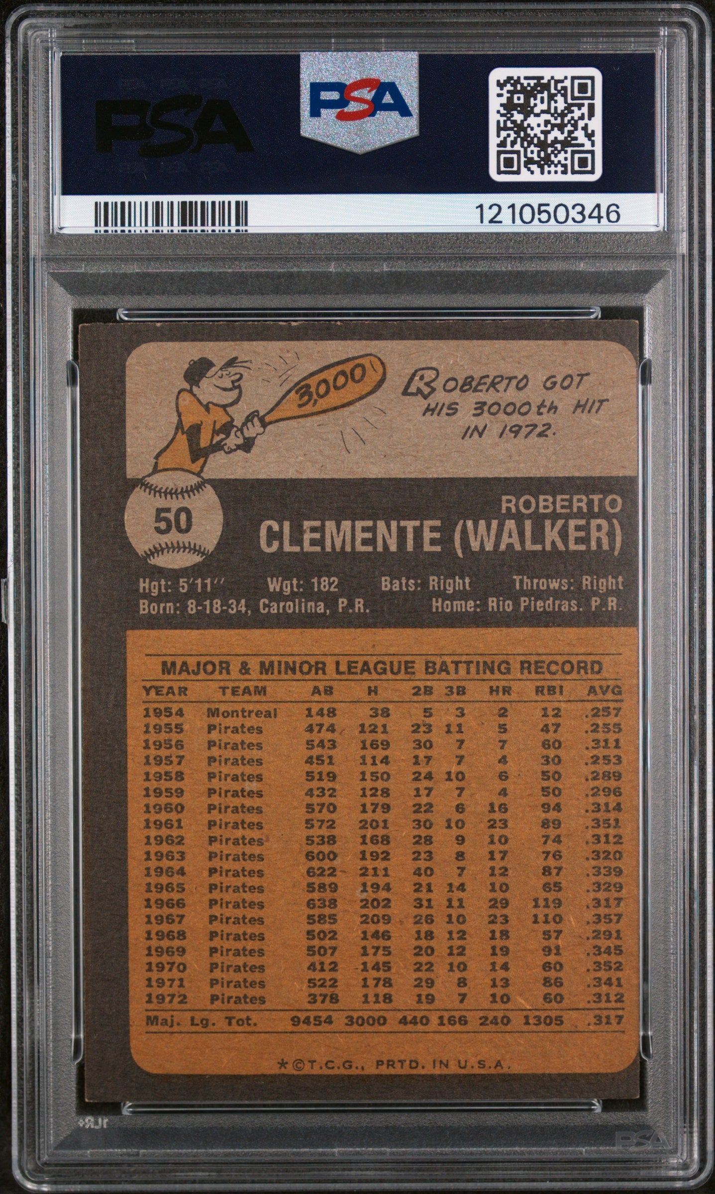 1973 Topps Roberto Clemente #50 PSA 6