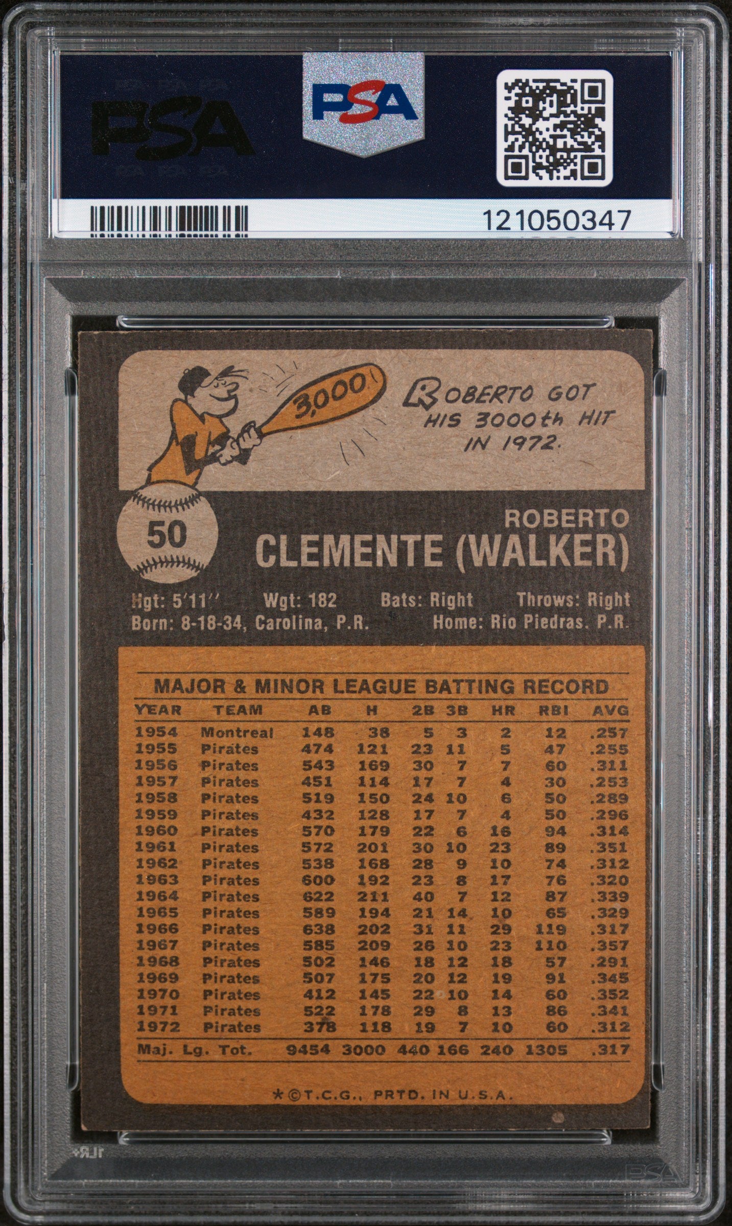 1973 Topps Roberto Clemente #50 PSA 6