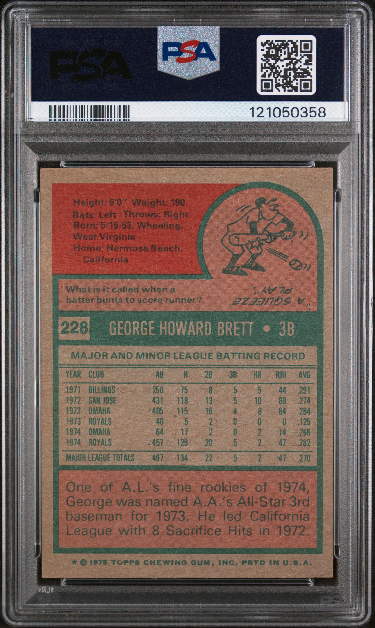 1975 Topps George Brett #228 RC PSA 6