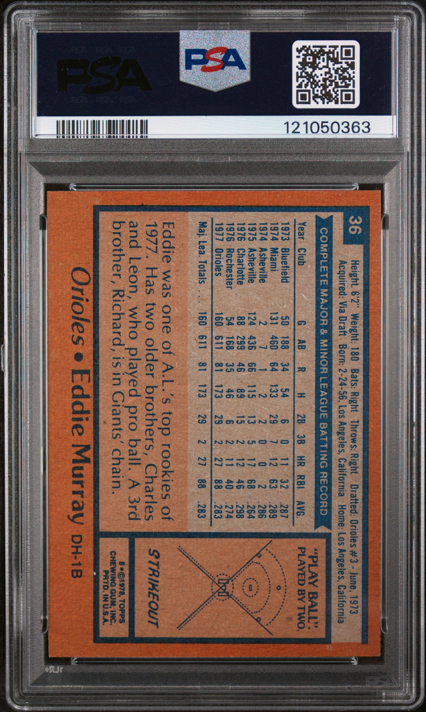 1978 Topps Baseball Eddie Murray #36 RC PSA 7