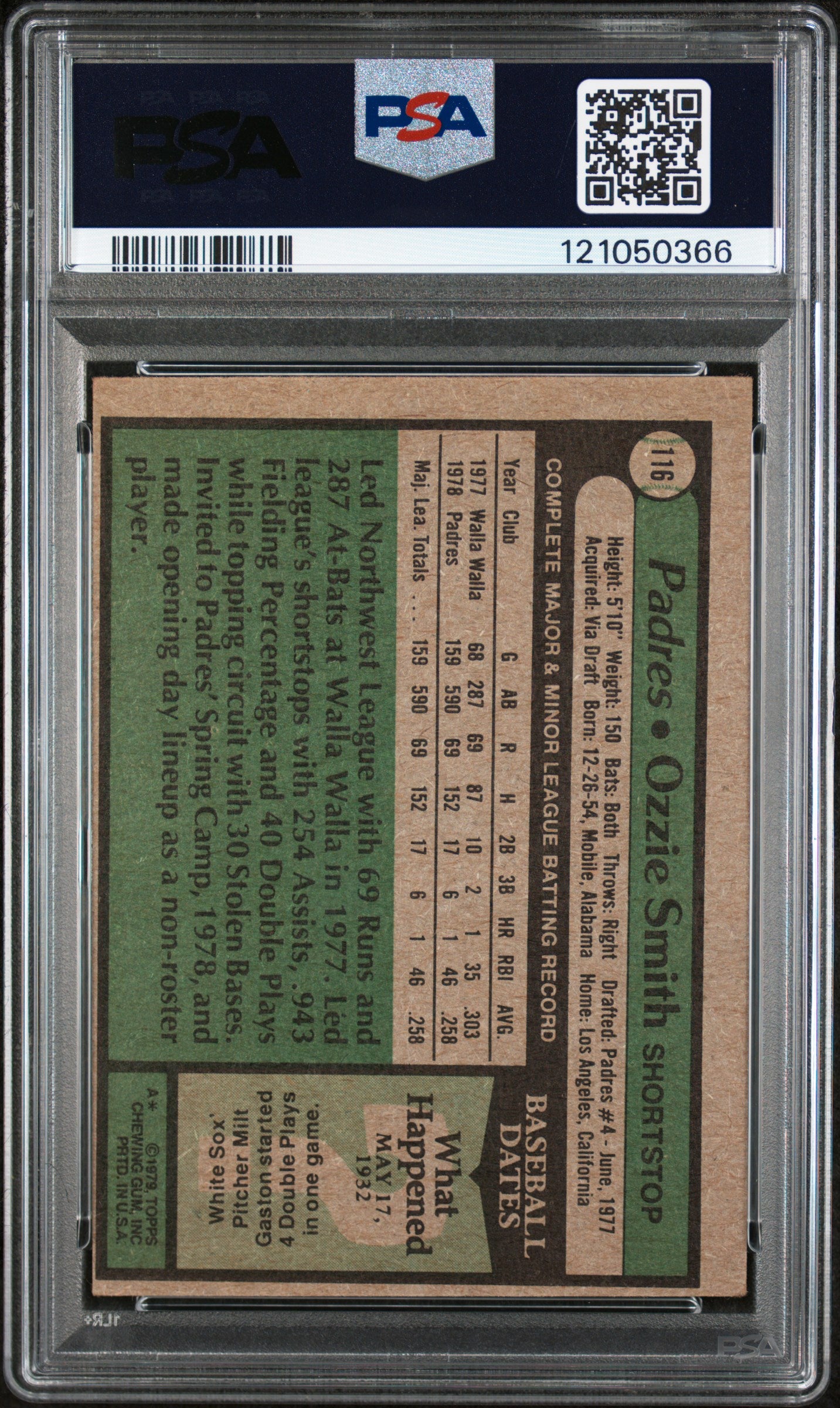 1979 Topps Ozzie Smith #116 RC PSA 4