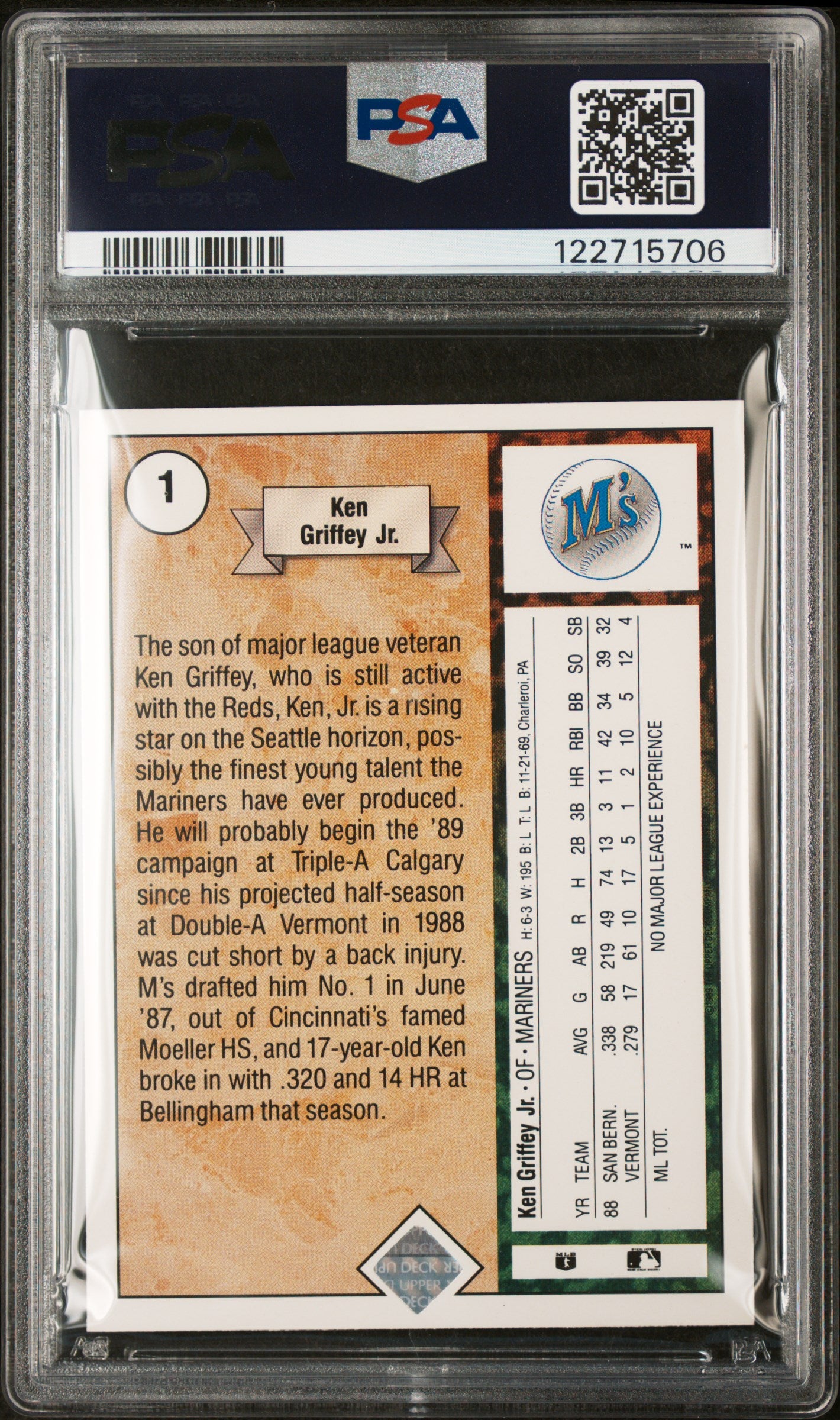 1989 Upper Deck Ken Griffey Jr. #1 RC Star Rookie PSA 7