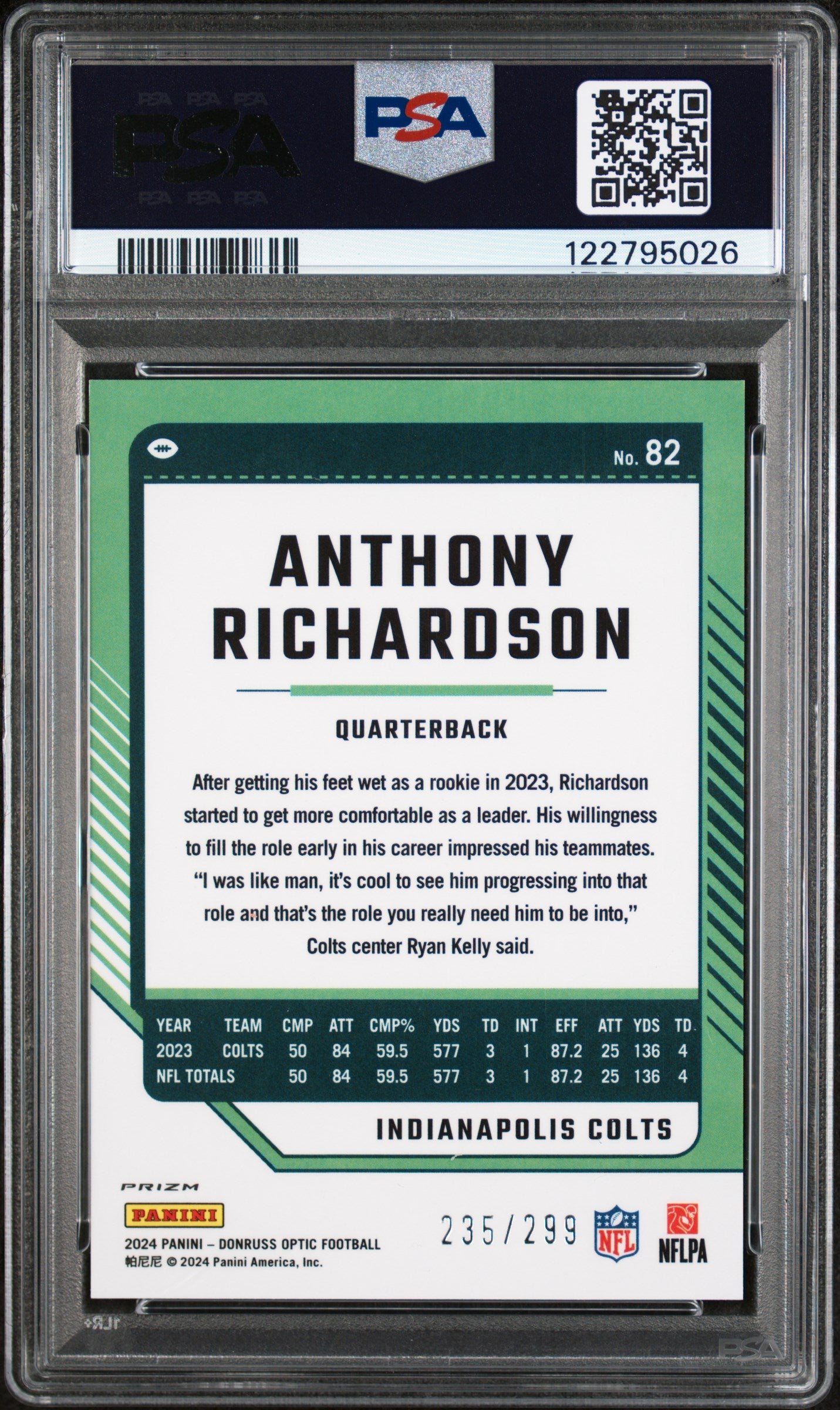 2024 Panini Donruss Optic Aqua Anthony Richardson #82 /299 PSA 9