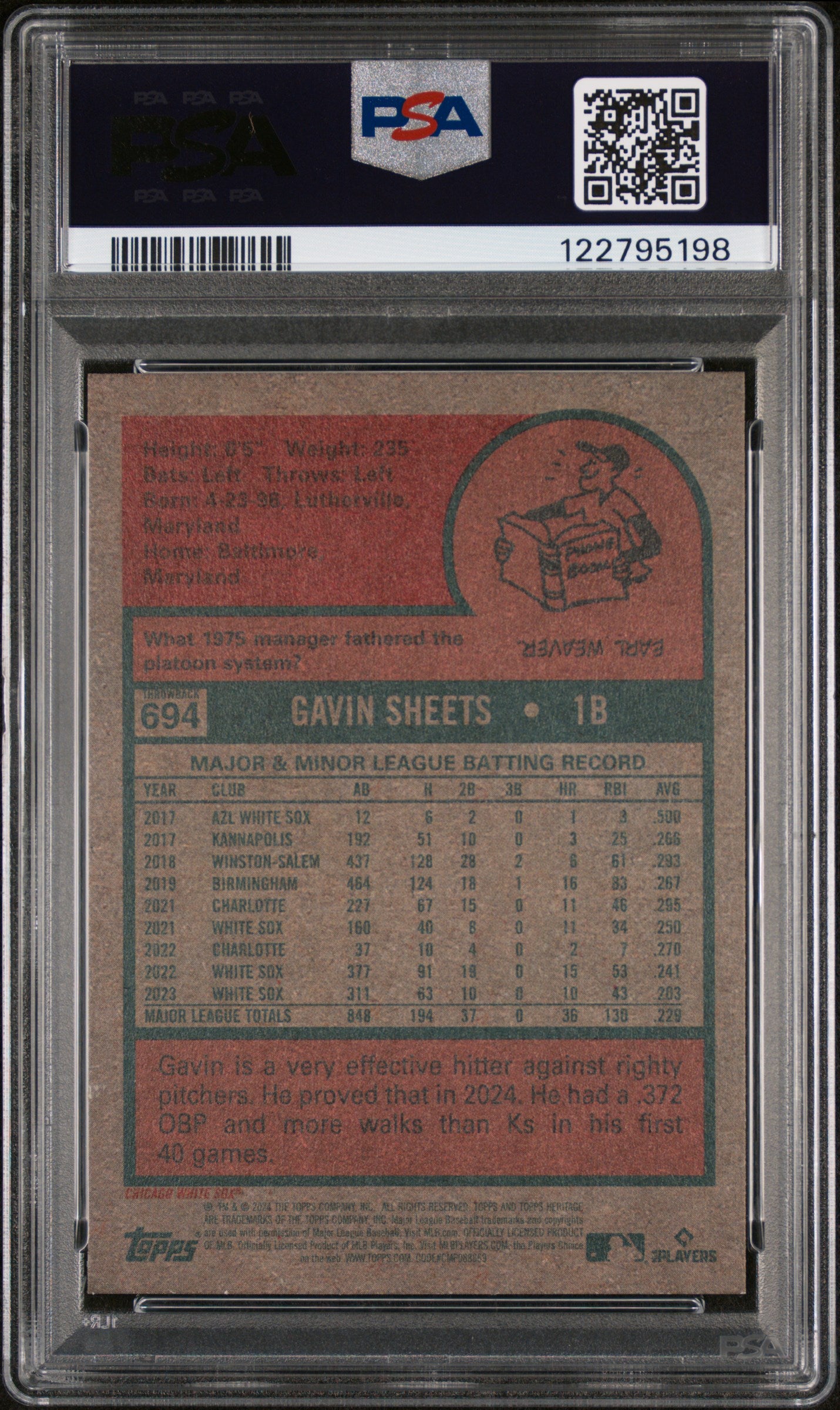 2024 Topps Heritage Throwback Uniform Gavin Sheets #694 PSA 9