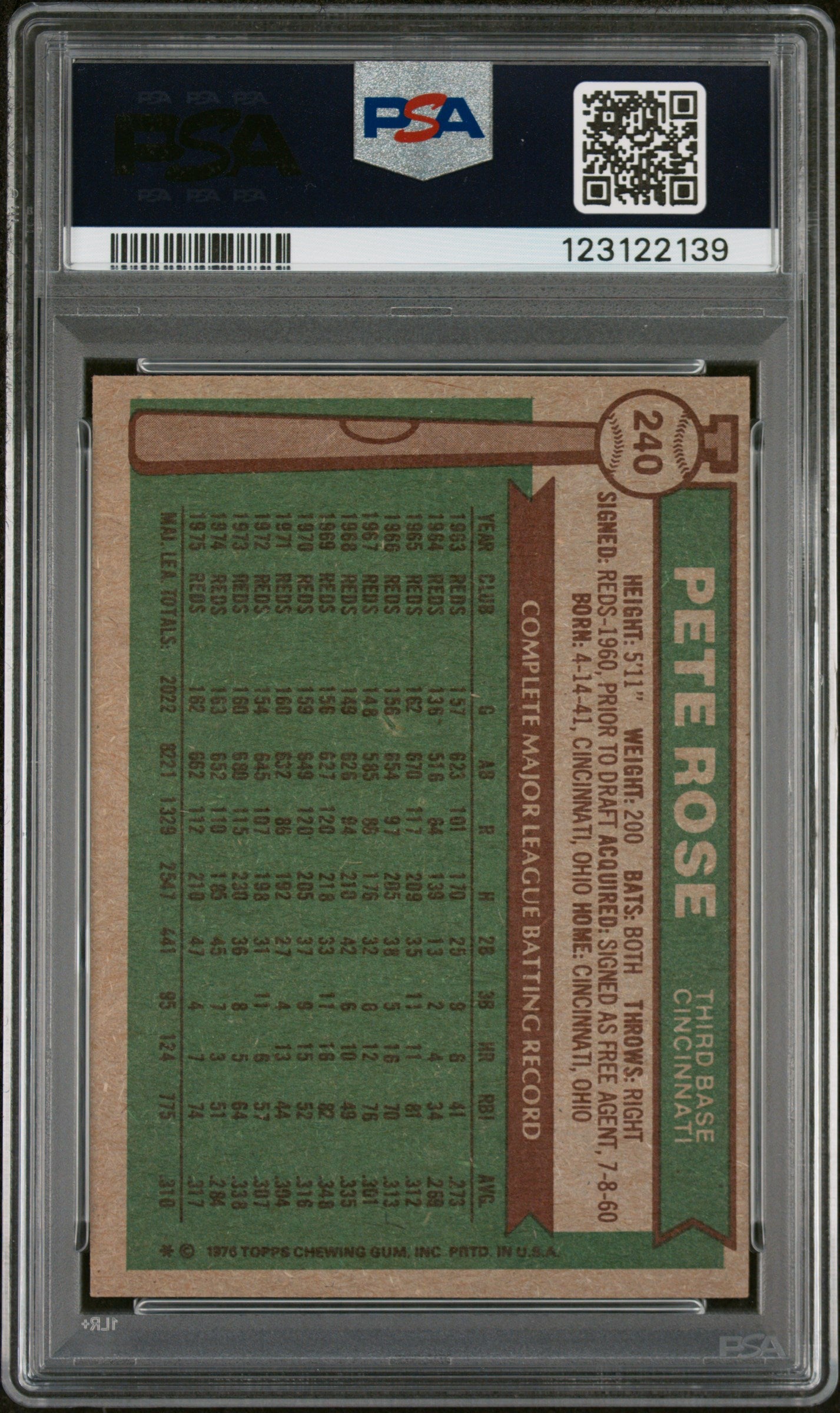 1976 Topps Pete Rose #240 PSA 7