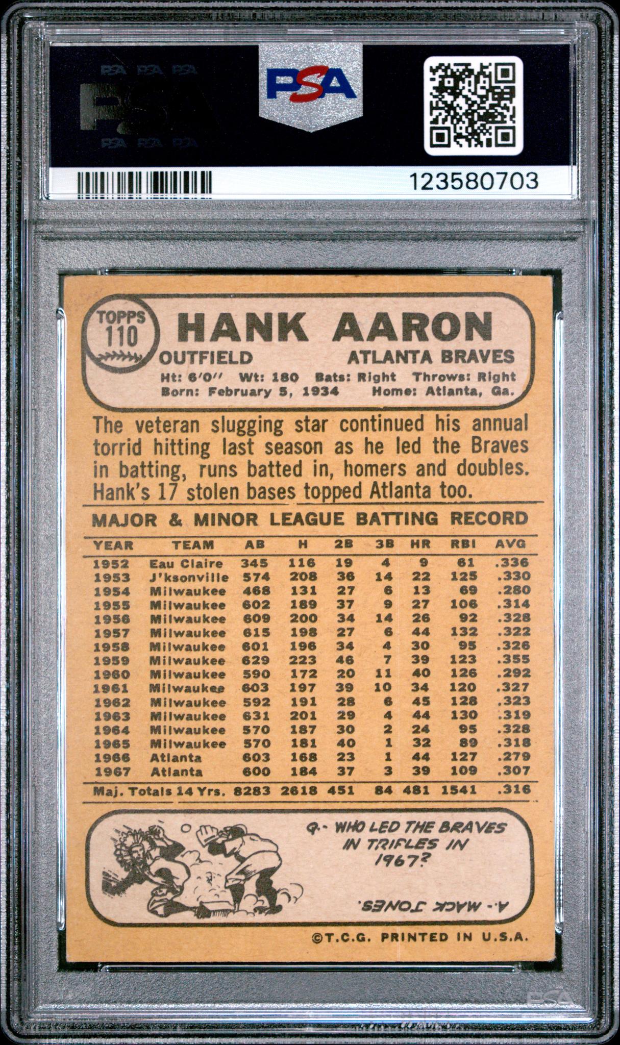 1968 Topps Hank Aaron #110 PSA 3